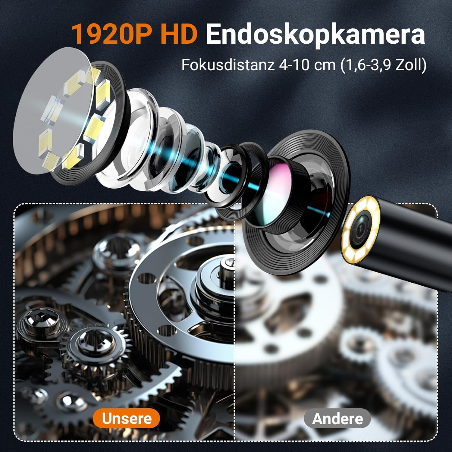 Explosionszeichnung einer 1920P HD Endoskopkamera mit Linsen und Zahnrädern.
