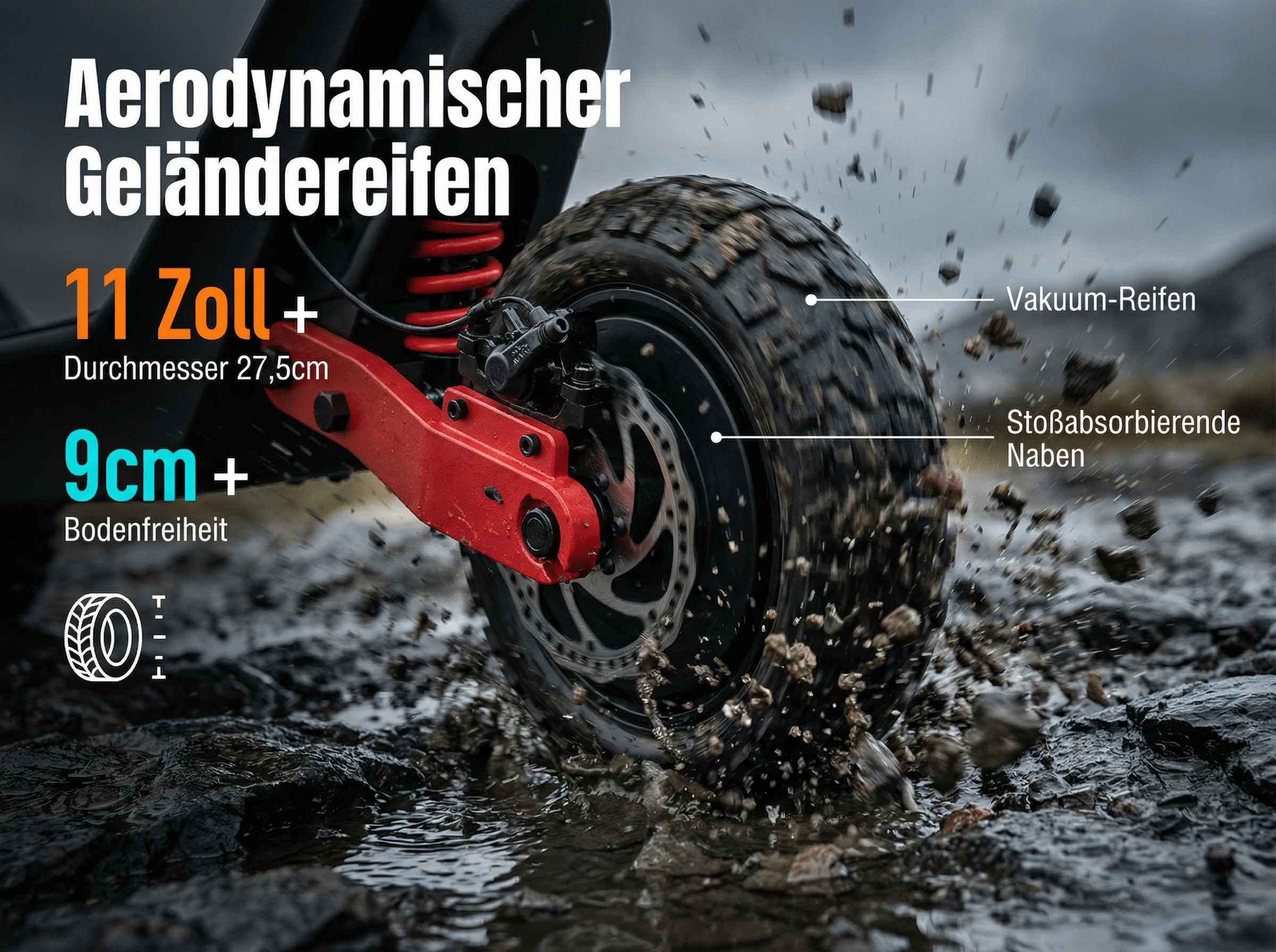Nahaufnahme eines Geländereifens, der durch Schlamm fährt, mit deutschen Textdetails.