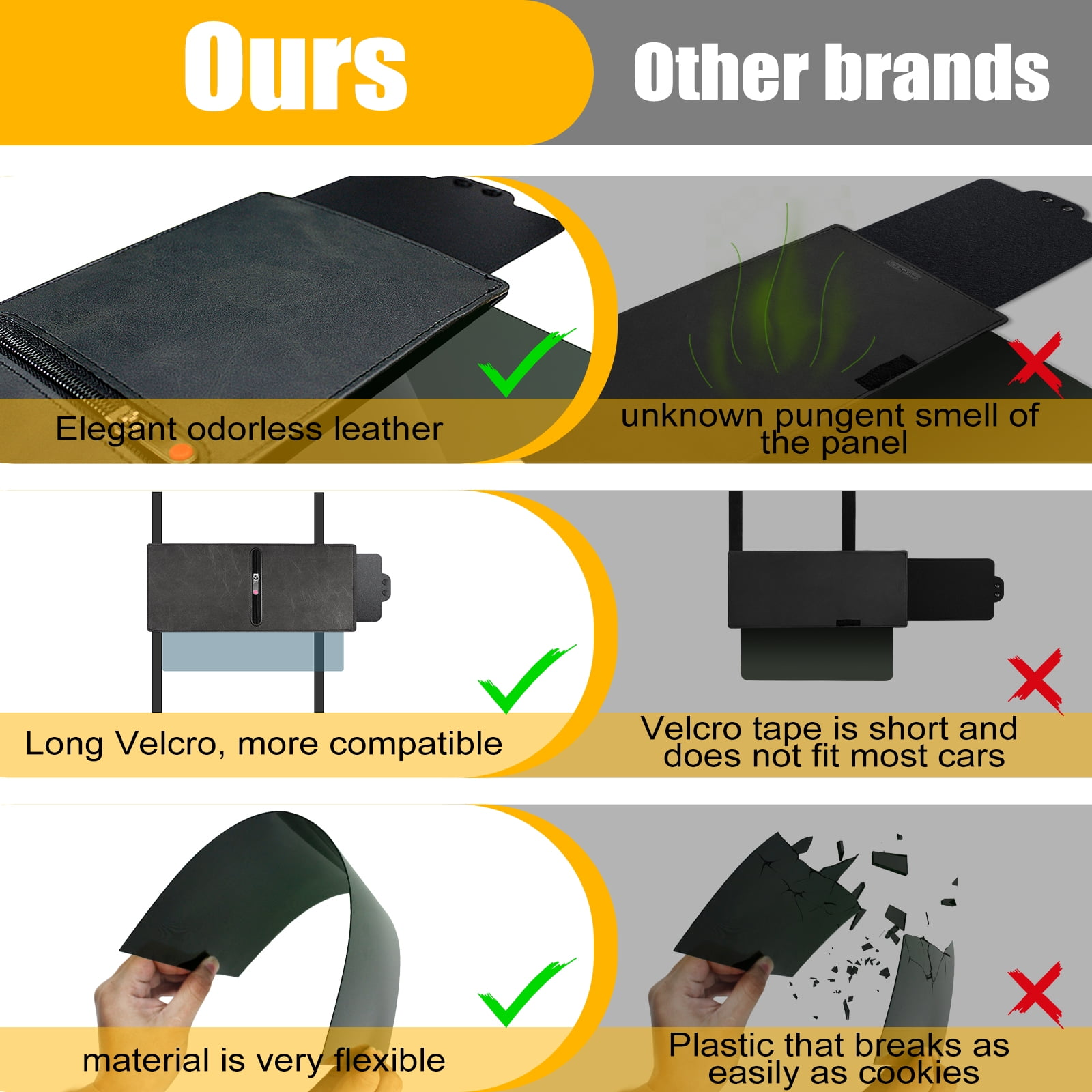 Vergleich von Leder, Klettverschluss und Flexibilität von Produkten.