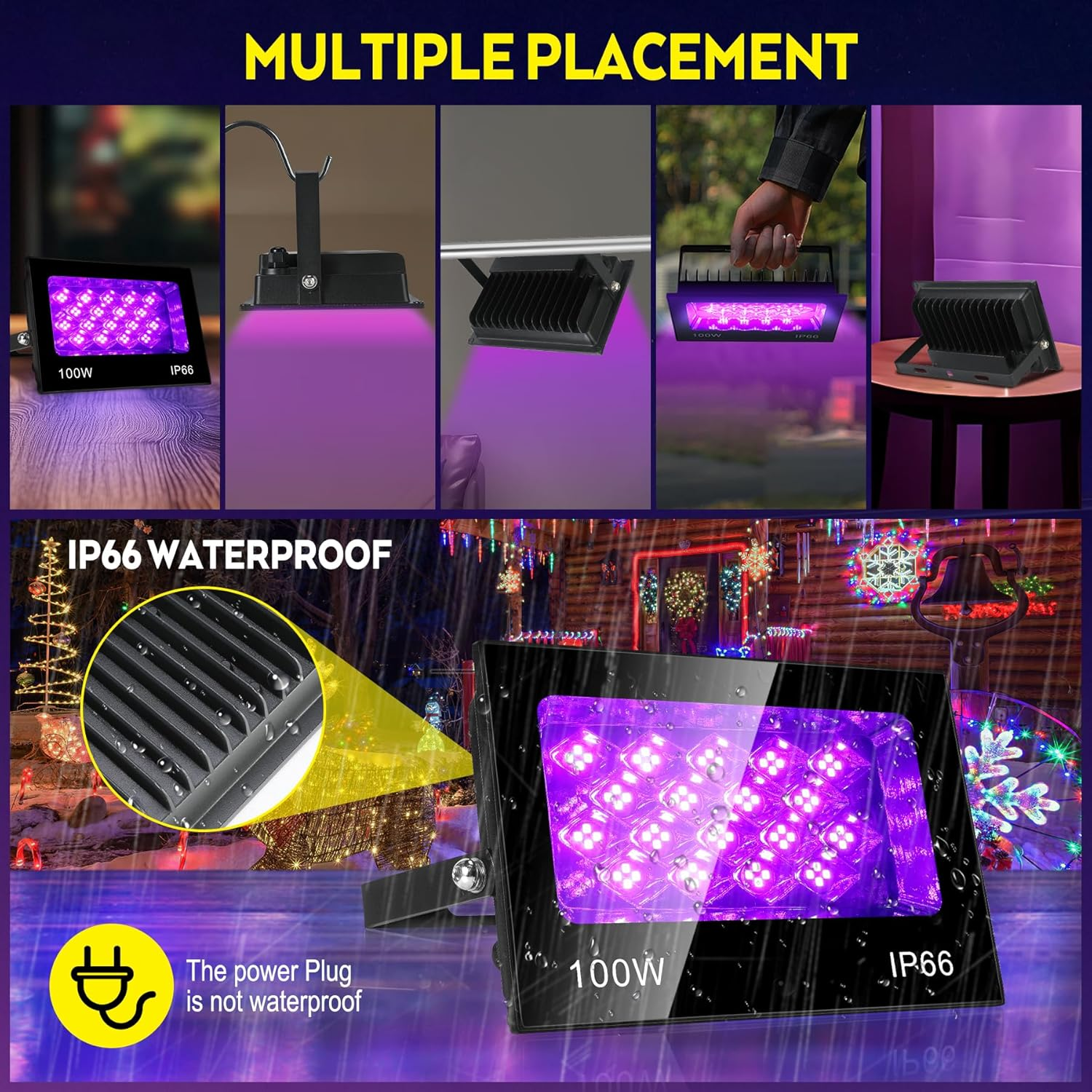 Collage von lila Flutlichtern, zeigt Platzierung & IP66 wasserdichte Bewertung.
