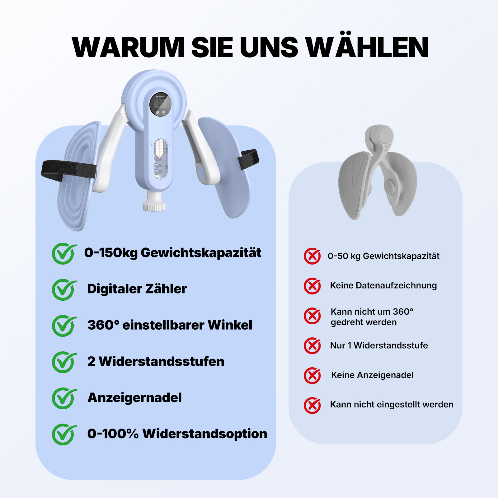 Vergleich von zwei Trainingsgeräten: eines mit 0-150kg Kapazität und digitalem Zähler, das andere mit 0-50kg Kapazität.