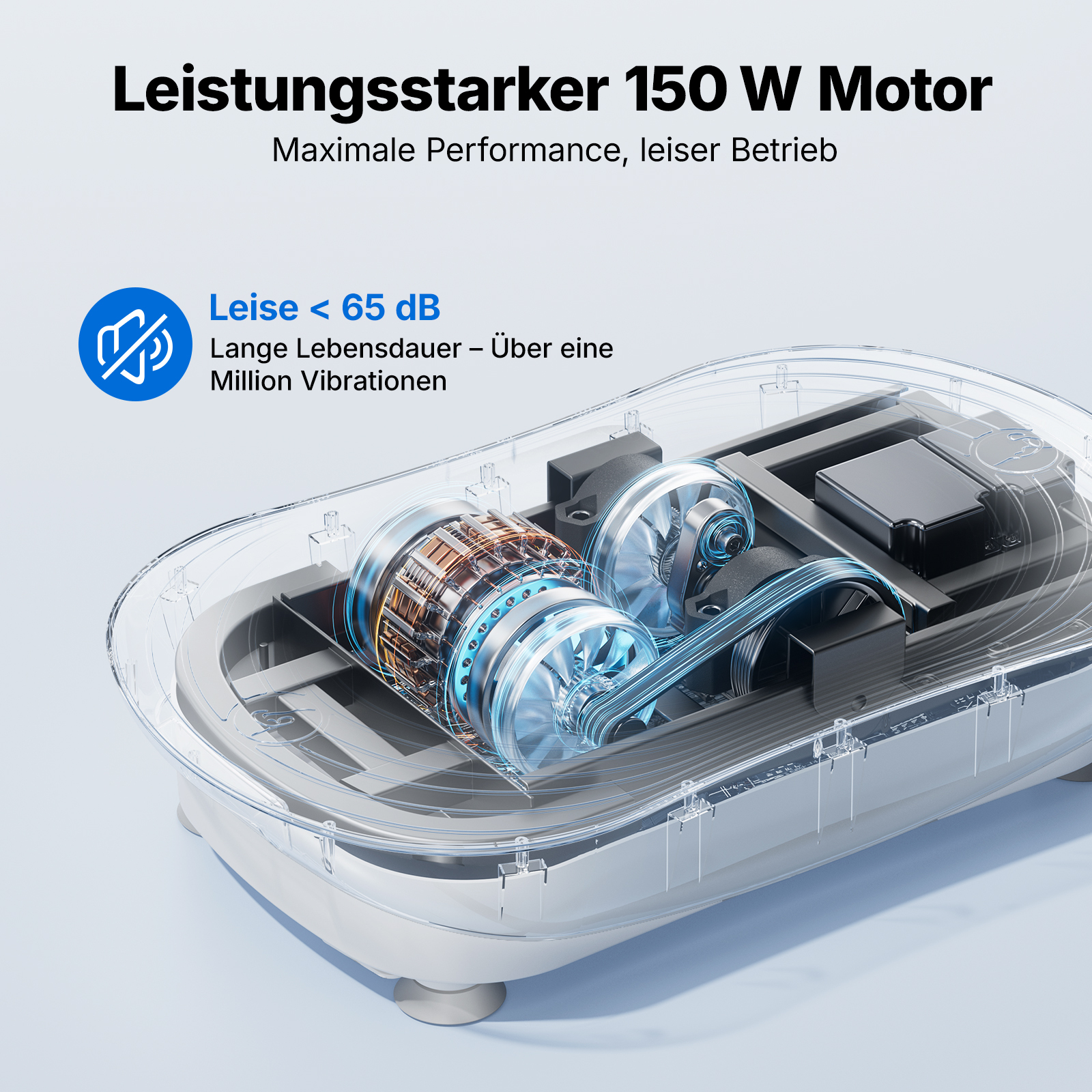 Schnittansicht eines Motors mit 150 W, leise <lt/> 65 dB, lange Lebensdauer.