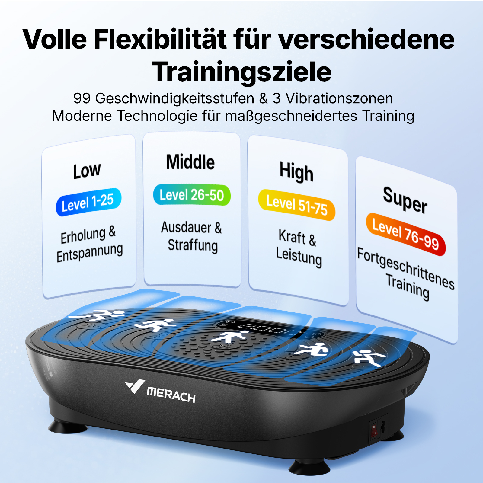 milbensauger mit vibration Sport Geräte Für Zuhause 3D-Vibrationsplatte Vibro Shaper – 99 Stufen, LCD,  150 Kg Belastung – Heimtrainer Fitnessgerät