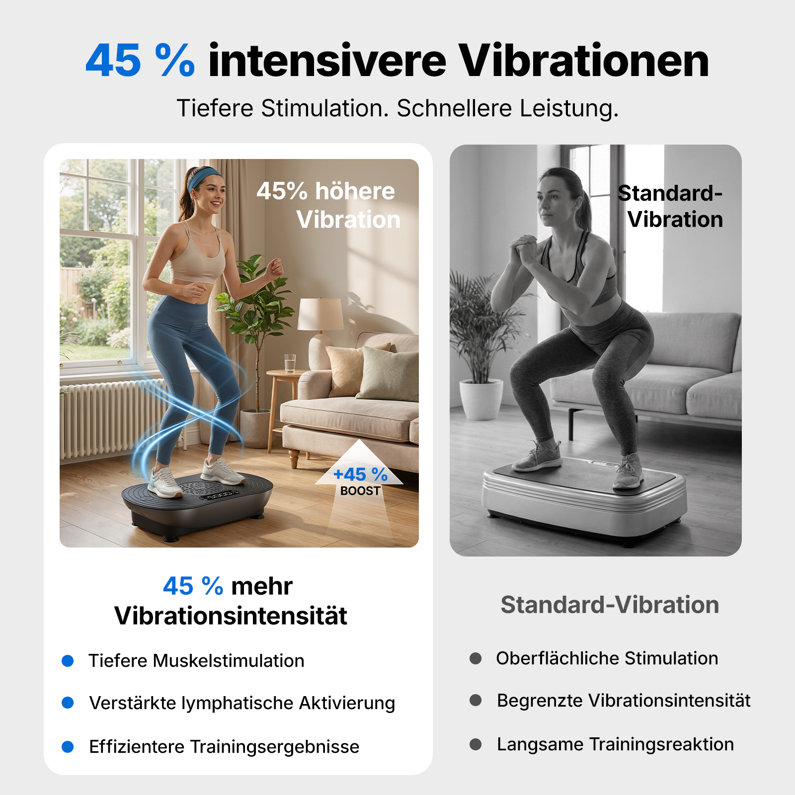 Eine Frau trainiert auf einer Vibrationsplatte mit 45% mehr Intensität. Rechts eine Frau in Kniebeuge.
