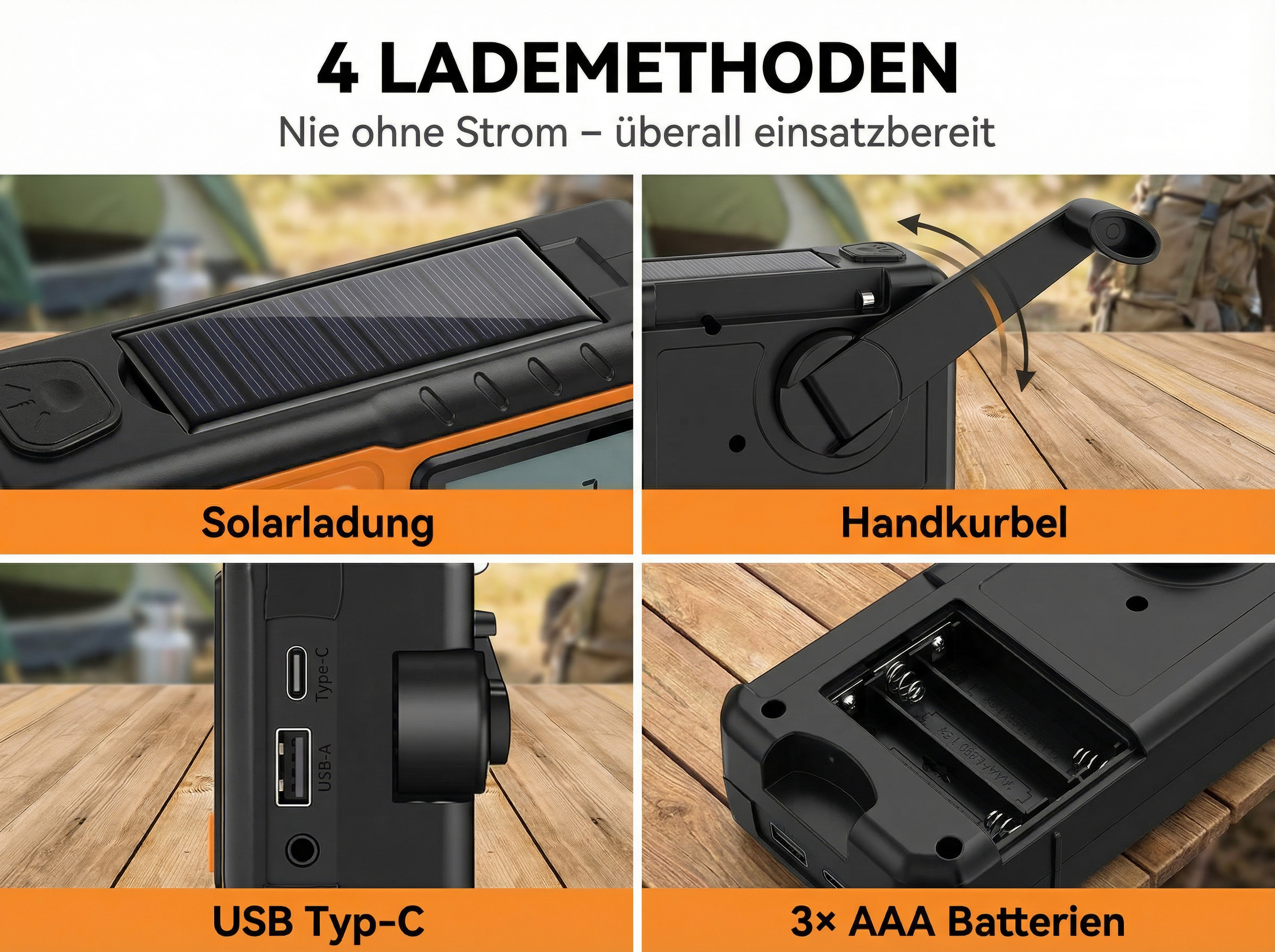 Vier Lademethoden: Solarladung, Handkurbel, USB Typ-C, AAA Batterien.