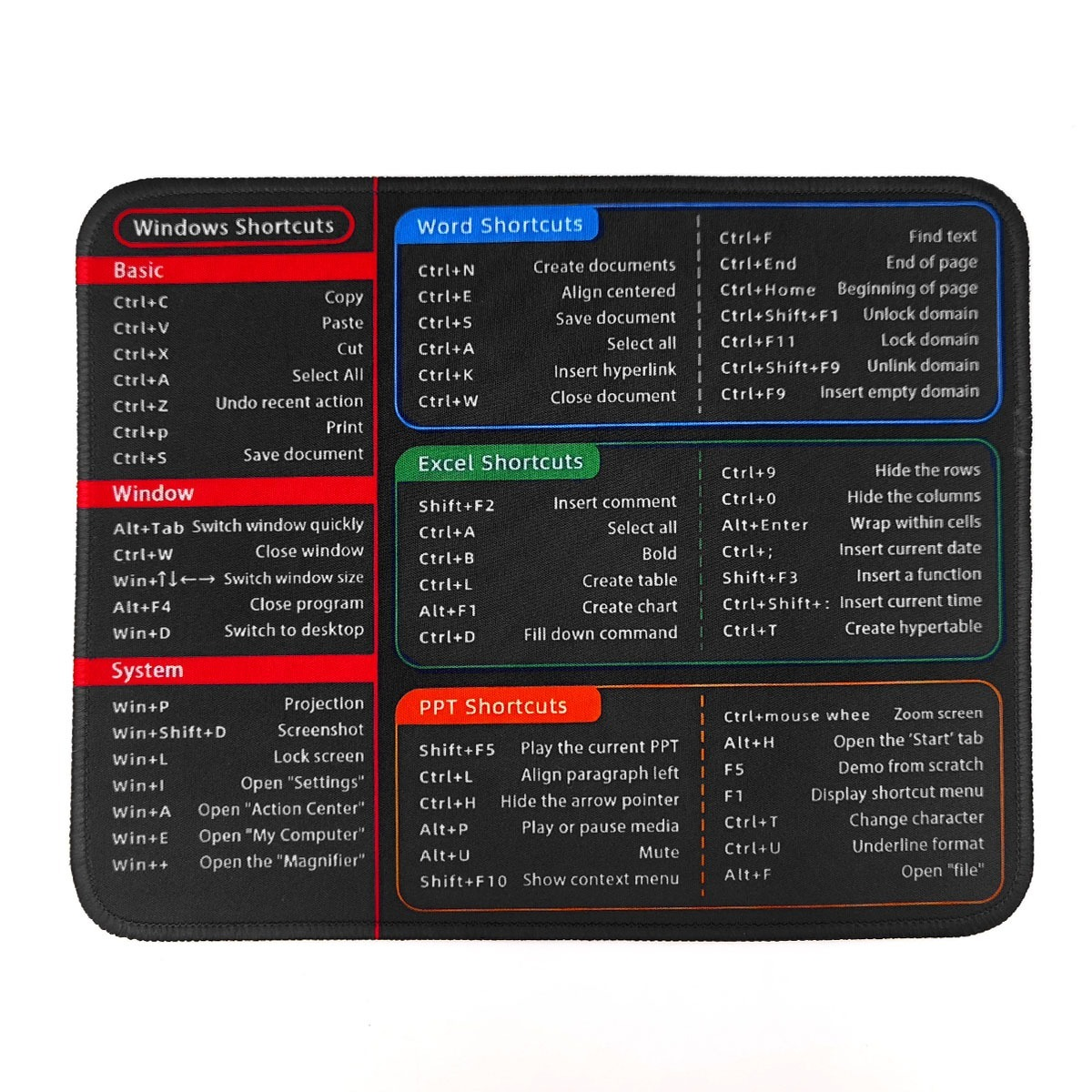 Eine Tastaturmatte mit Verknüpfungen für Windows, Word, Excel und PPT in verschiedenen Farben.