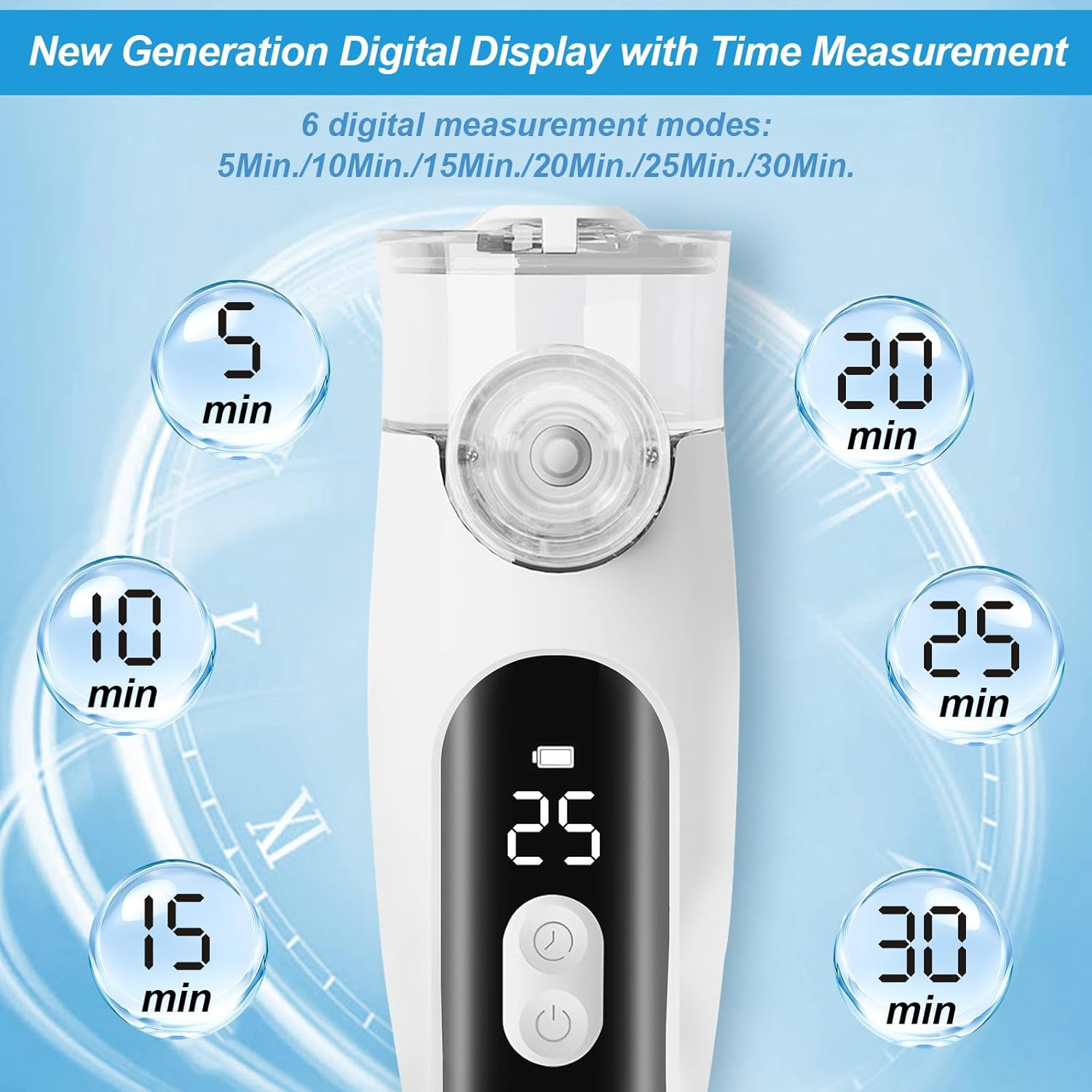 Weißes Gerät mit digitalen Timer-Anzeigen: 5, 10, 15, 20, 25, 30 Min.