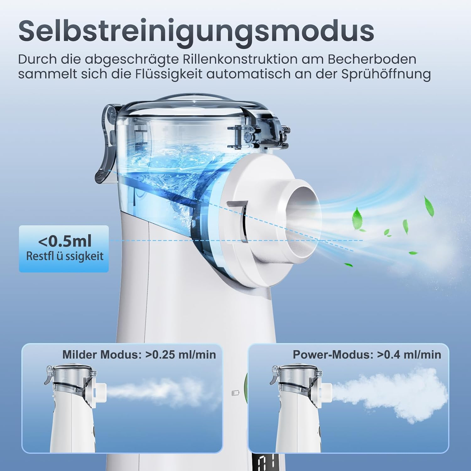 Selbstreinigungsmodus mit Flüssigkeitsanzeige und zwei Modi: Milder Modus und Power-Modus.