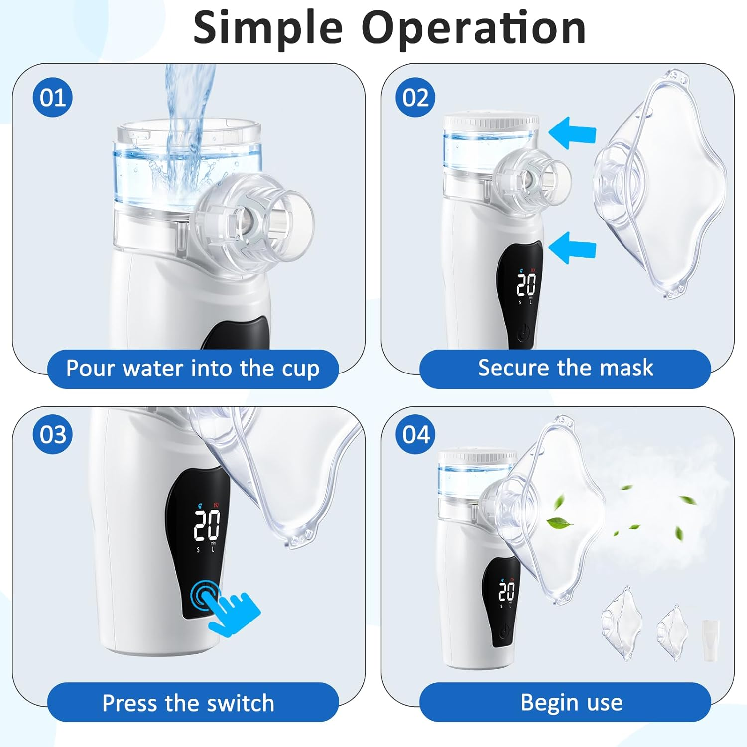 Anleitung zur Bedienung eines Verneblers: Wasser einfüllen, Maske befestigen, Knopf drücken, Gebrauch starten.