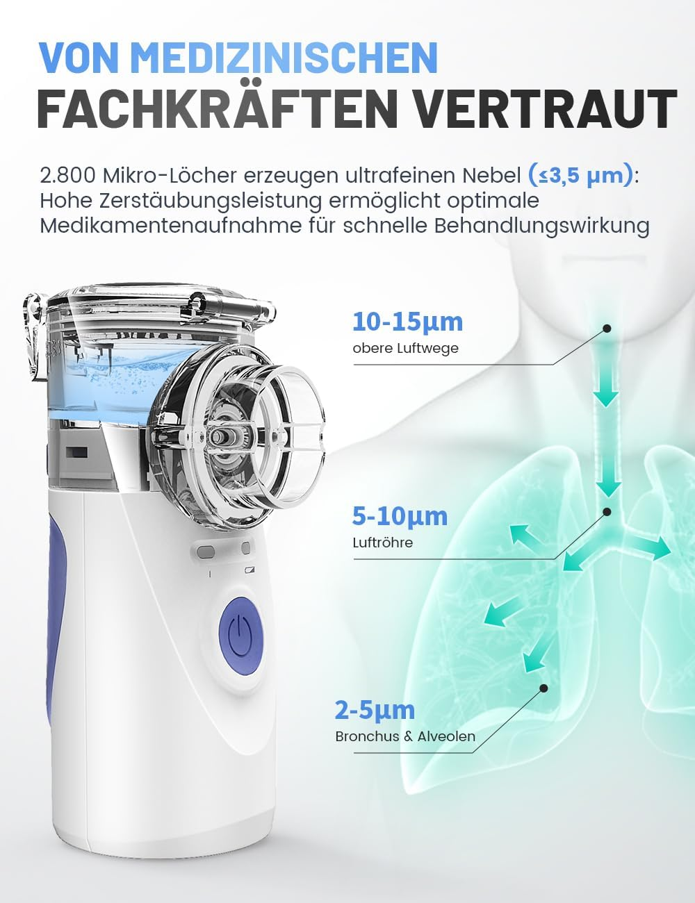 Inhalator erzeugt feinen Nebel für Atemwege. Partikelgröße variiert für obere/untere Lungenbereiche.