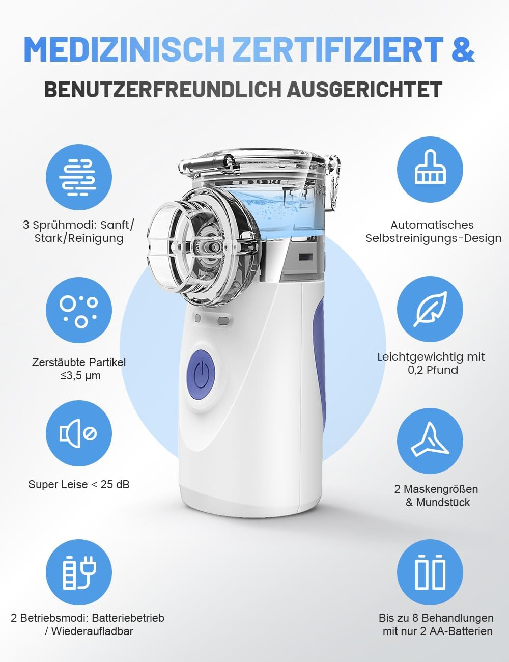 Ein weiß-blauer Vernebler mit Symbolen für 3 Modi, Partikelgröße, Lautstärke, Selbstreinigung, Gewicht, Masken und Batterien.