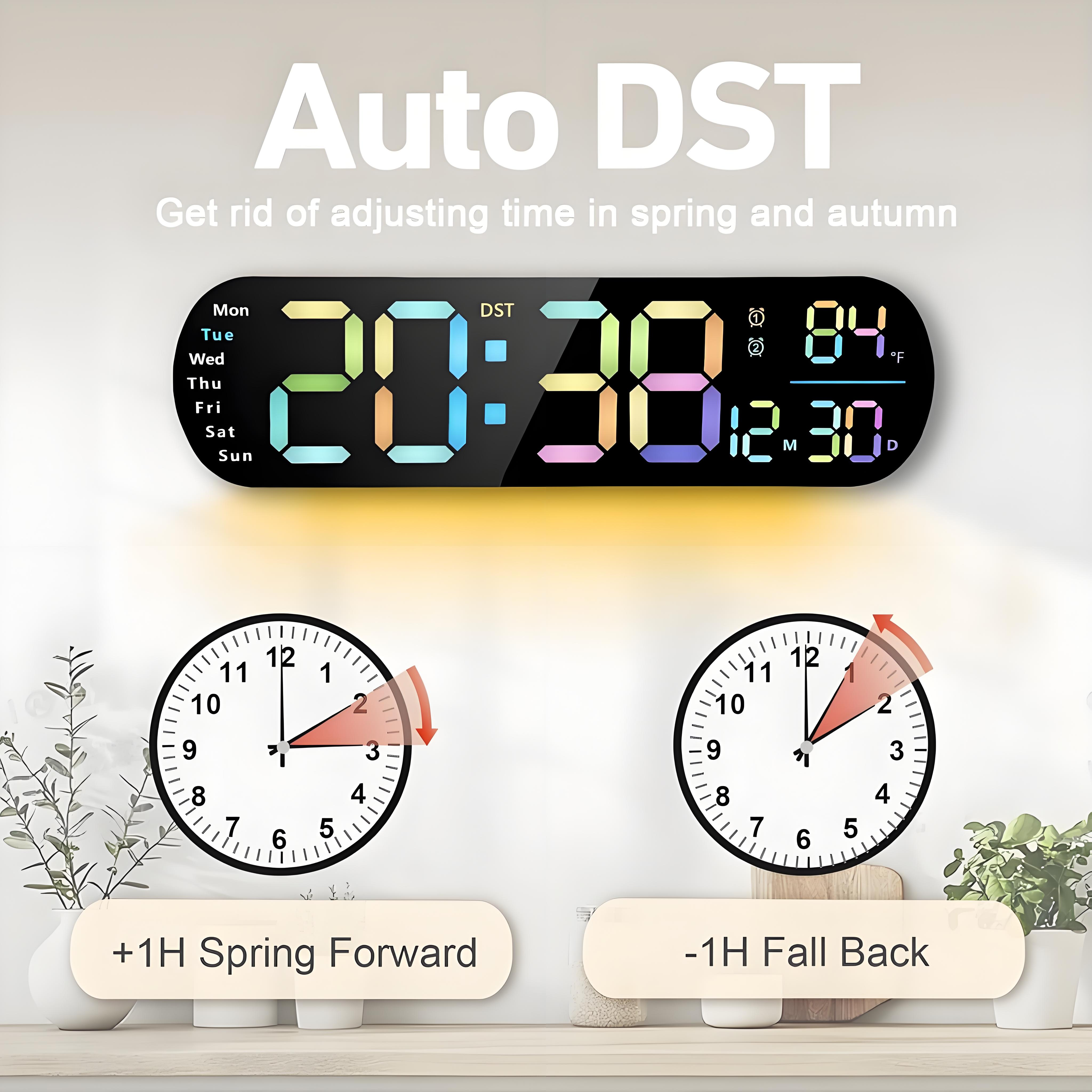 Digitaluhr zeigt 20:38, analoge Uhren zeigen Zeitumstellung. Text: Auto DST.