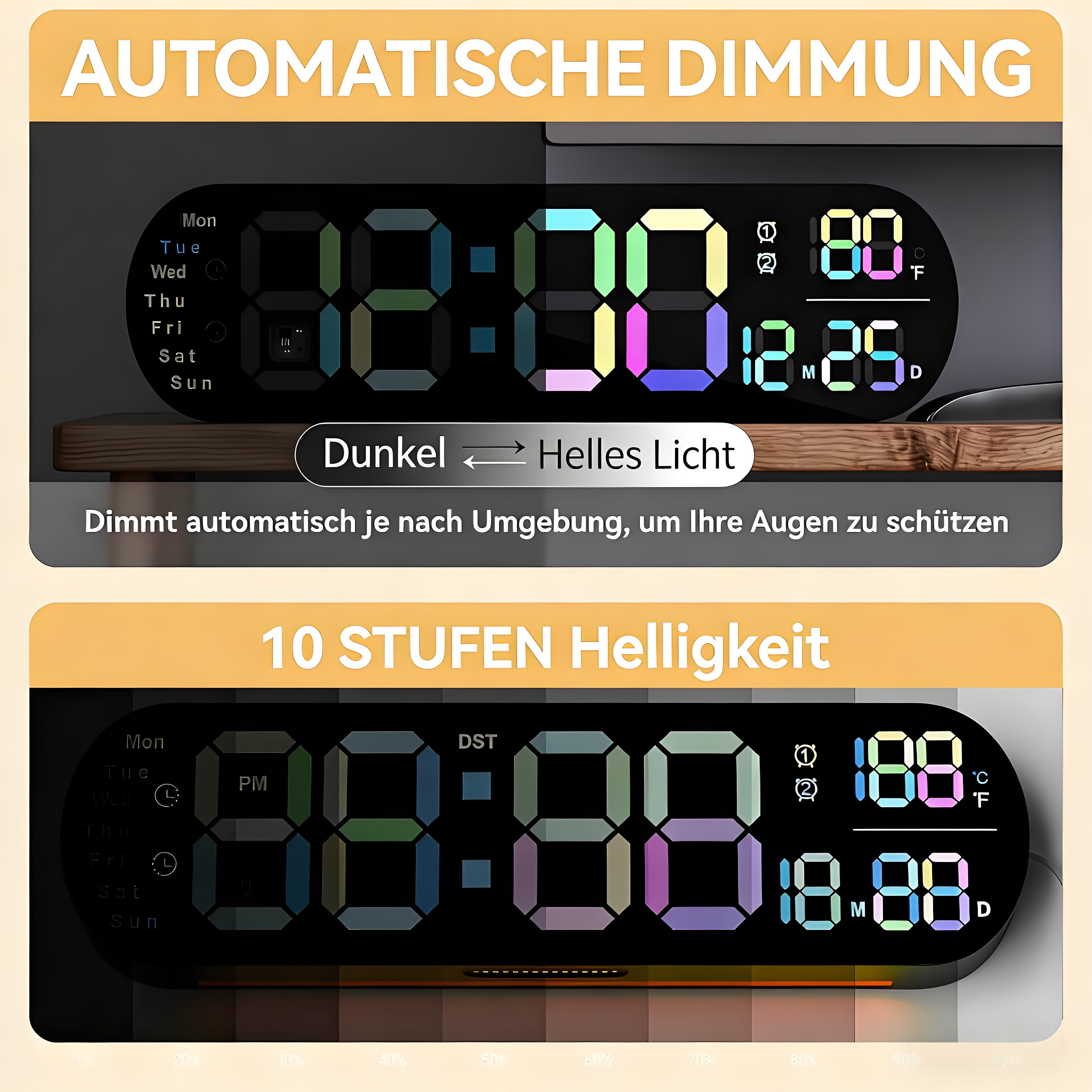 Digitaluhr mit automatischer Dimmfunktion und 10 Helligkeitsstufen.