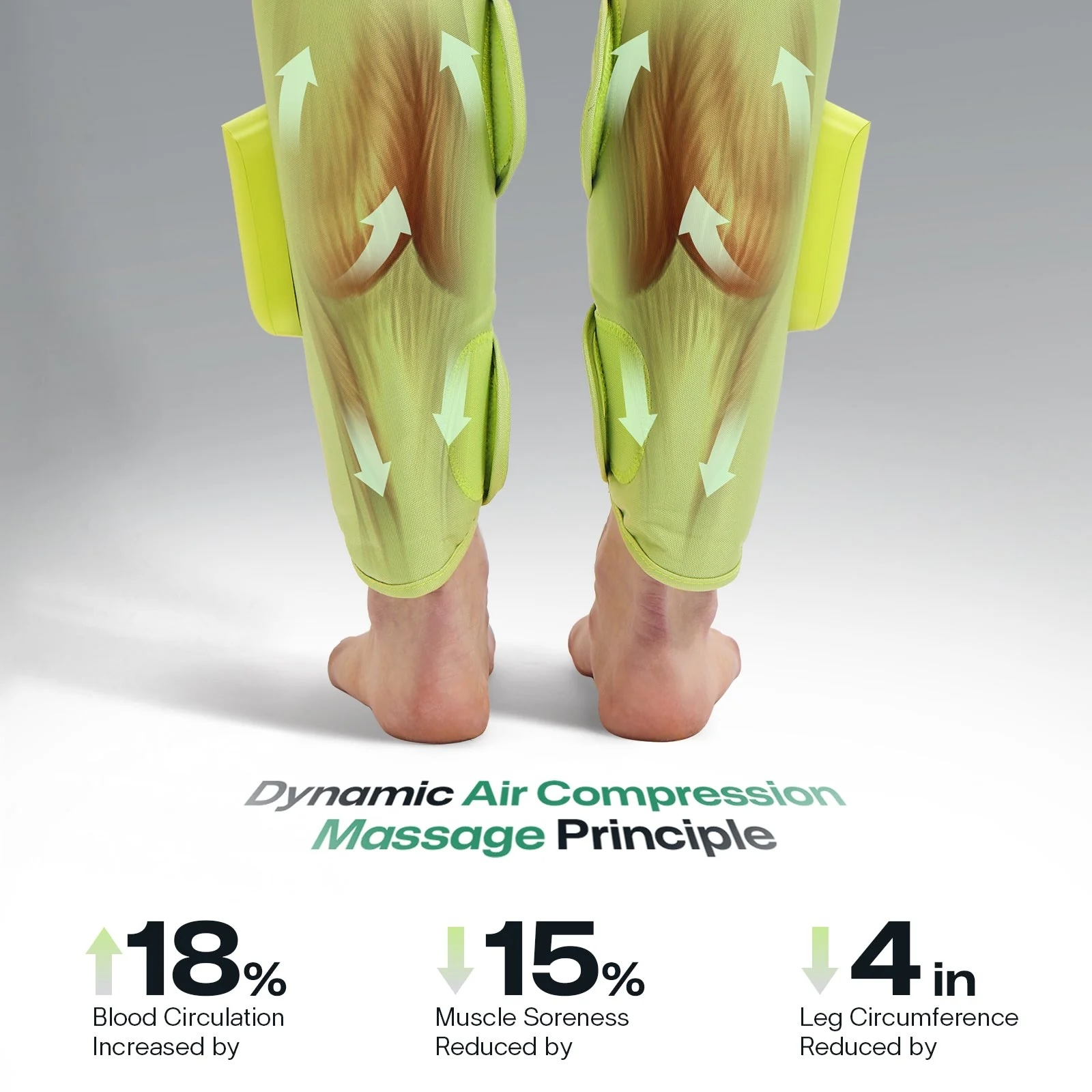 Beine in Kompressionsmanschetten mit Pfeilen, die eine Massage zeigen.