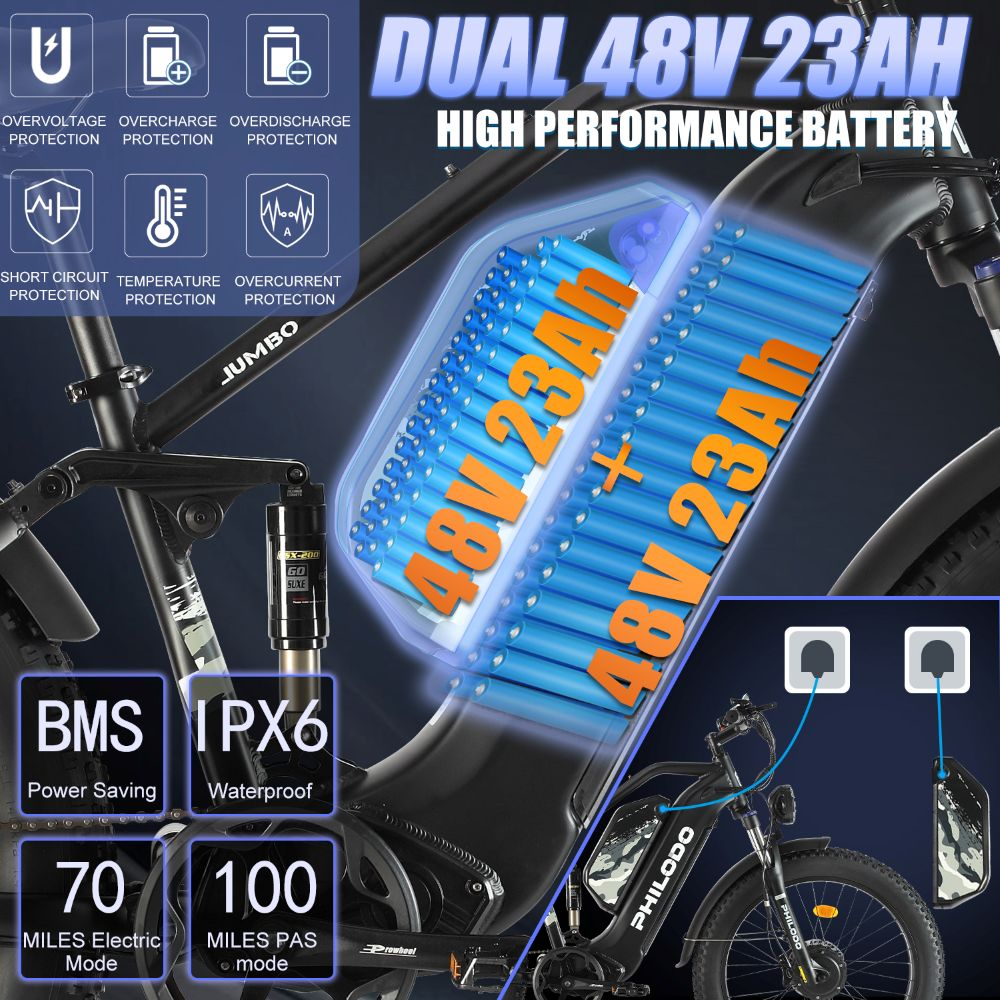 E-bike con doppie batterie da 48V 23Ah, dettagli di protezione e autonomia.