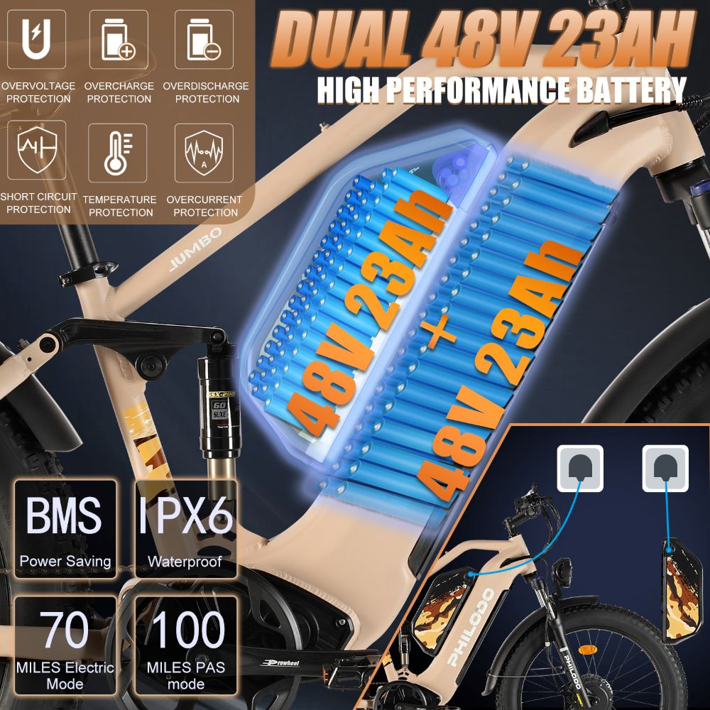 Batteria doppia ad alte prestazioni 48V 23Ah per e-bike con protezione.