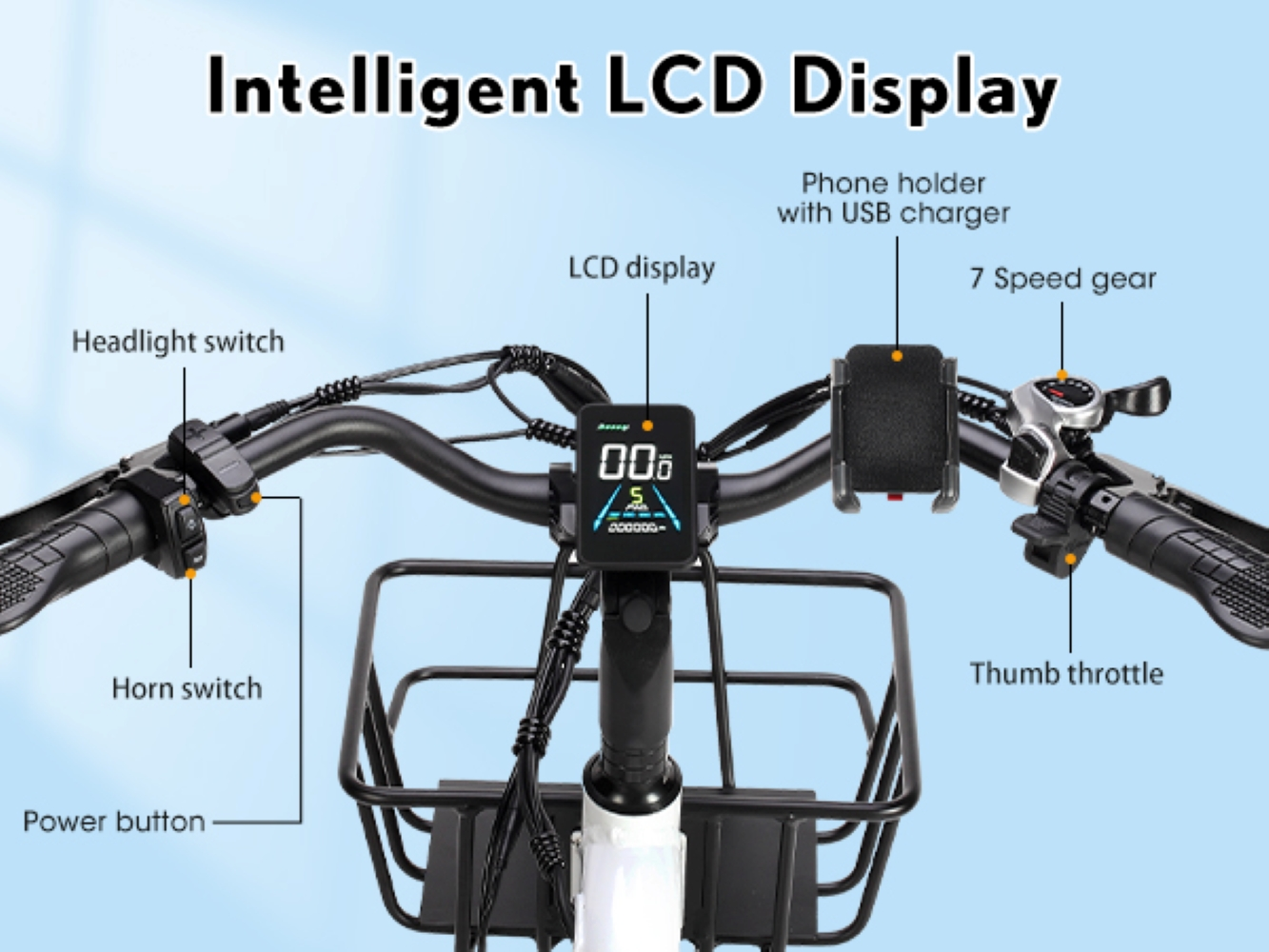 Manillar con pantalla LCD, soporte para teléfono, cambio de marchas y acelerador.