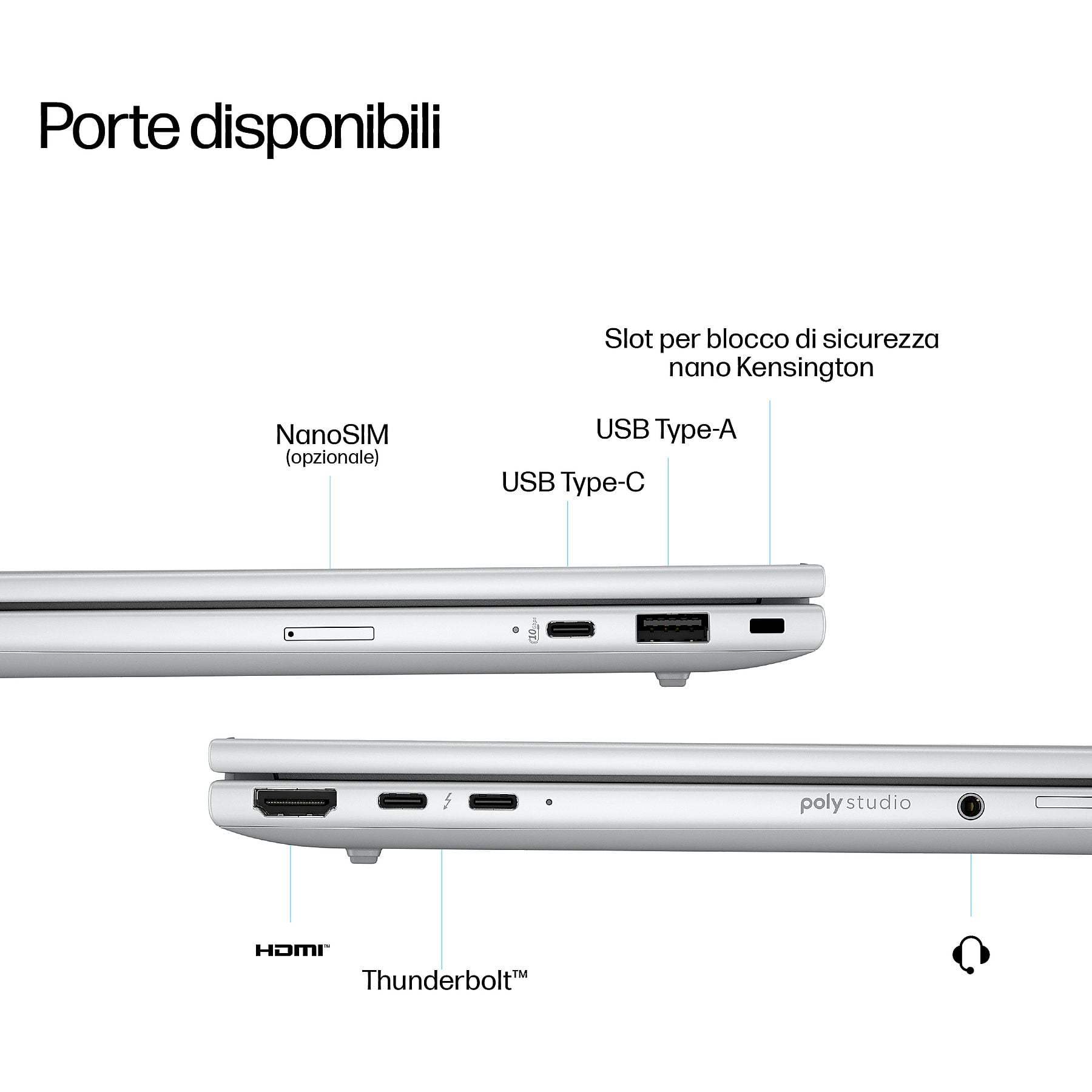 Porte: NanoSIM, USB-A, USB-C, slot Kensington, HDMI, Thunderbolt.