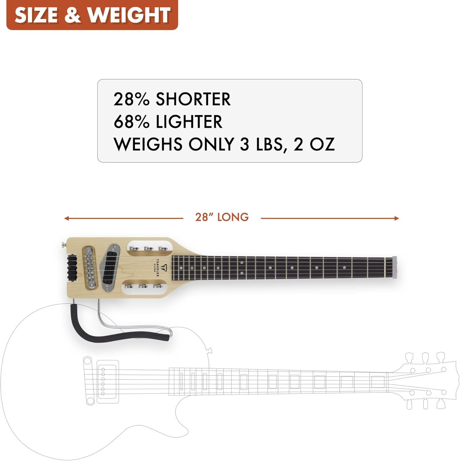 Seyahat gitarası 28 inç uzunluğunda, %28 daha kısa ve %68 daha hafiftir.