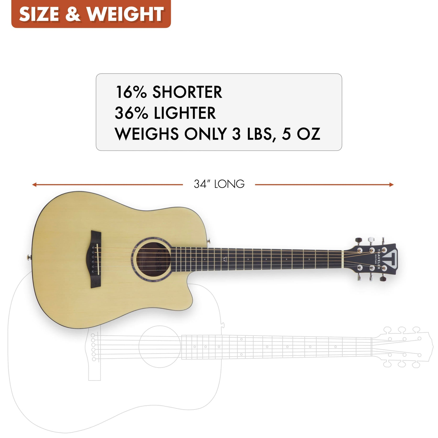 34 inç uzunluğunda, %16 daha kısa ve %36 daha hafif bir gitar.