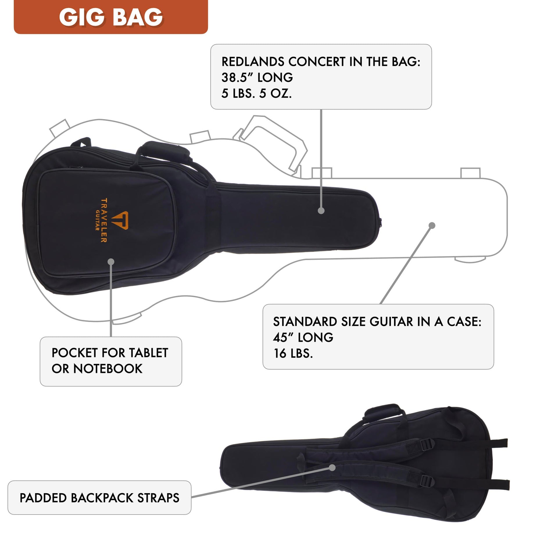 Özellikli siyah gig bag: tablet cebi, dolgulu askılar ve teknik özellikler.
