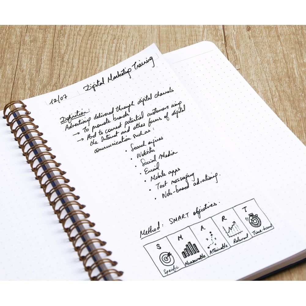 Notizbuchseite mit handschriftlichen Notizen zu Digital Marketing Training, Definition und SMART-Zielen.
