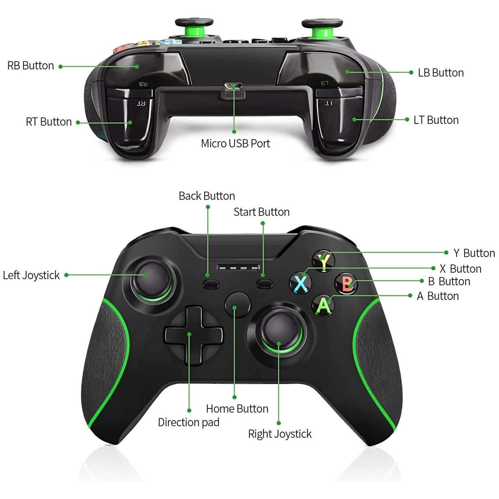 Ein schwarzer Gamecontroller mit grünen Akzenten, der von oben und vorne gezeigt wird.