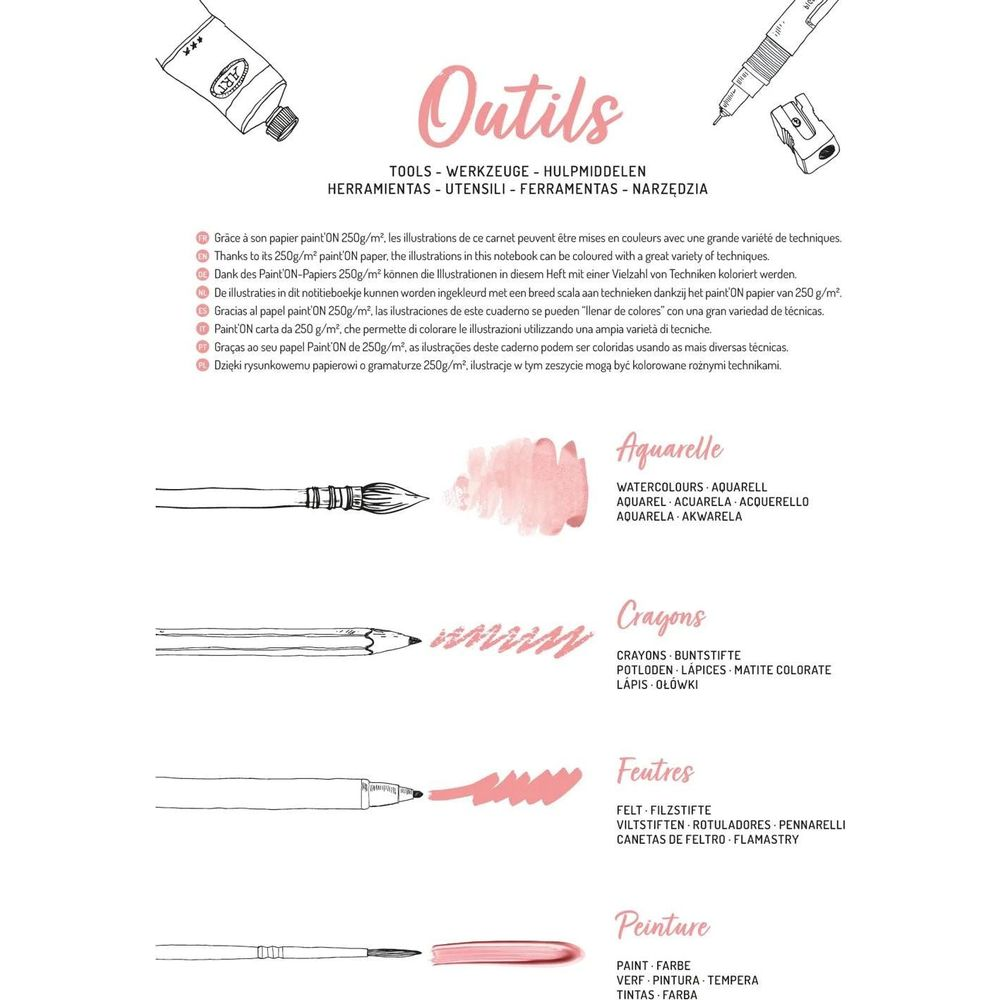 Zeichnungen von Malutensilien: Tube, Pinsel, Stift, Bleistift, Filzstift.