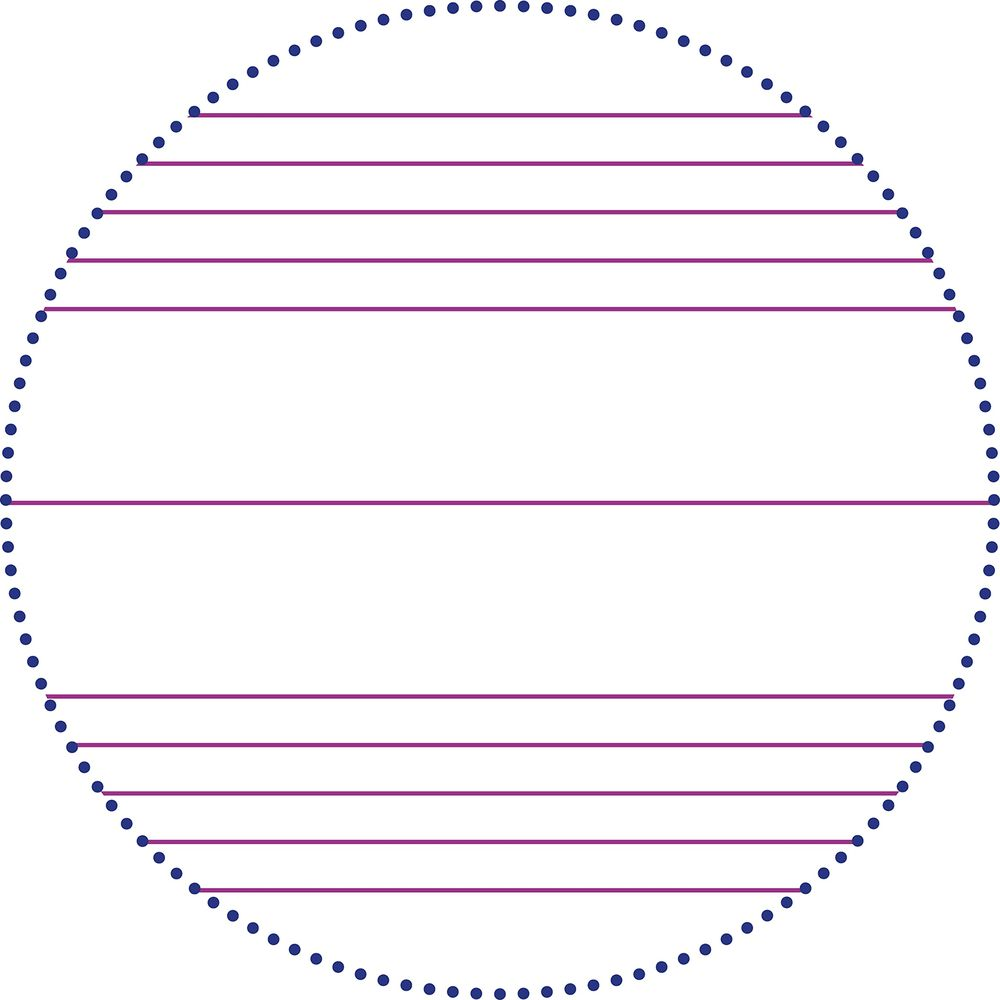 Ein Kreis mit blauen Punkten am Rand und lila horizontalen Linien im Inneren.
