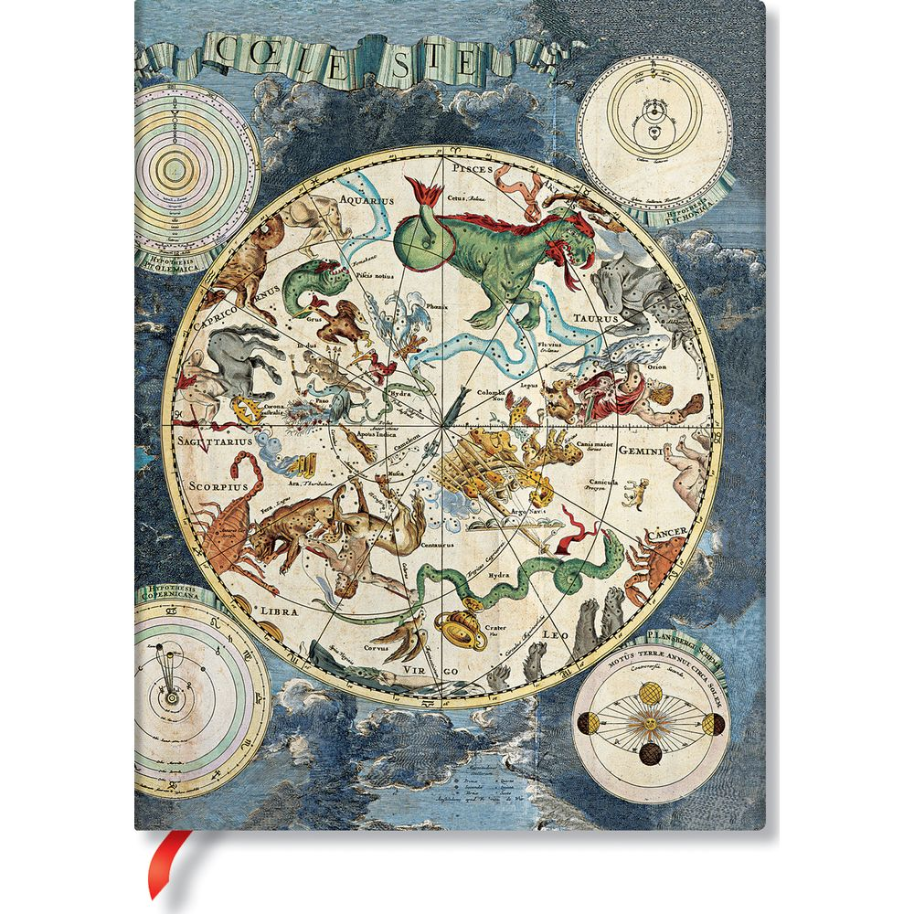 Ein altes Himmelsdiagramm mit Tierkreiszeichen, Sternbildern und Planetenmodellen.