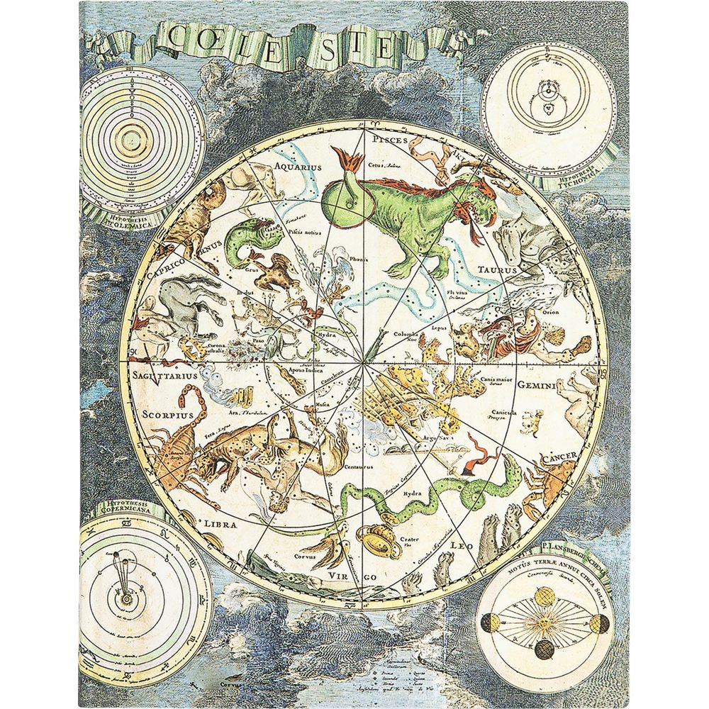 Antike Himmelskarte mit Tierkreiszeichen, Planeten und astronomischen Diagrammen.