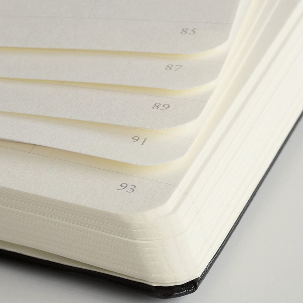 Un carnet ouvert montrant des pages numérotées (85, 87, 89, 91, 93).