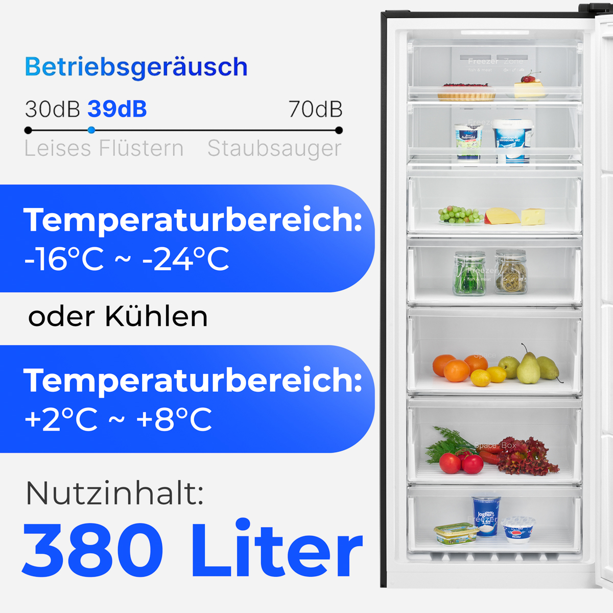 Kühlschrank mit Informationen zu Geräuschpegel, Temperatur und Inhalt.