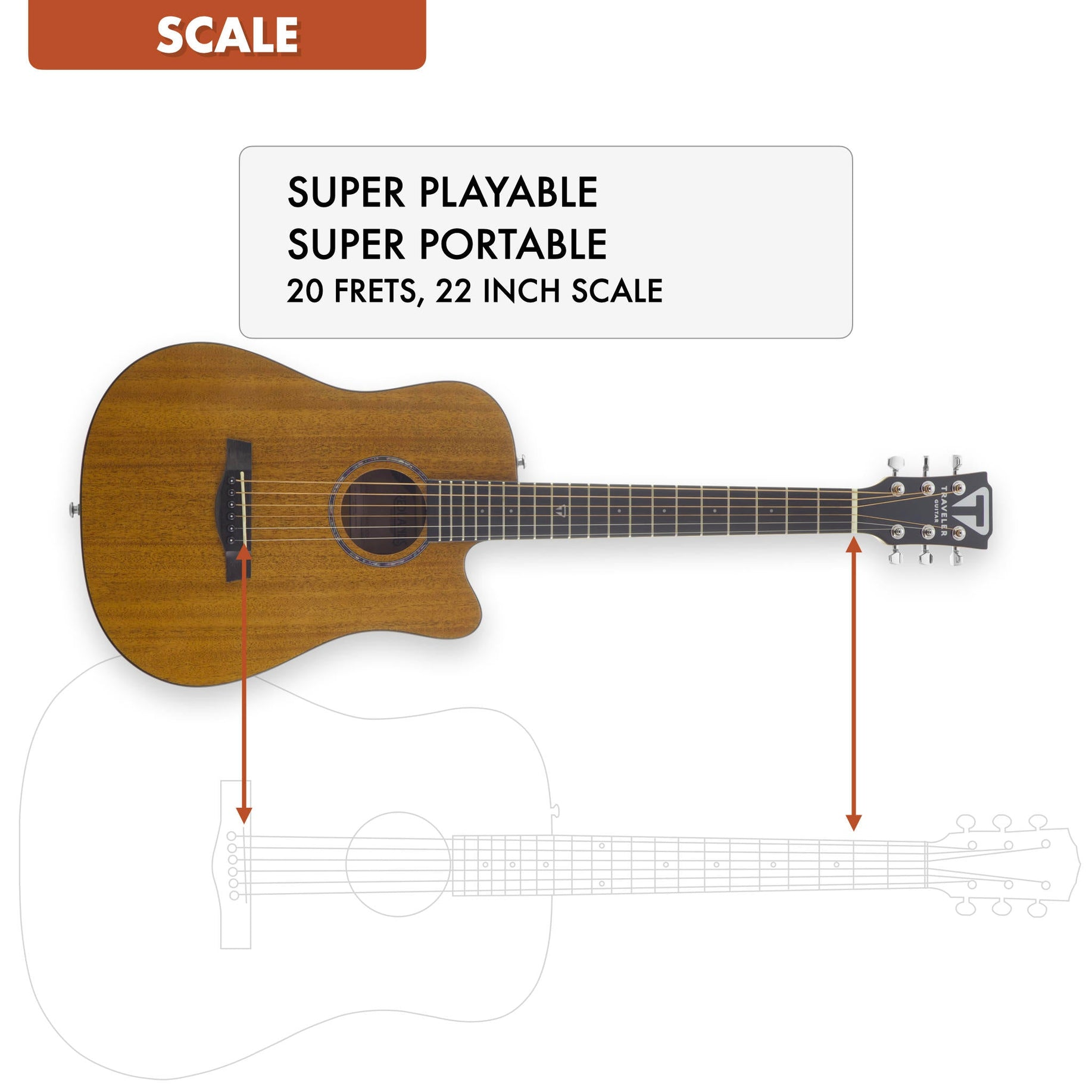 20 perdesi ve 22 inç skalası olan kahverengi bir gitar gösteriliyor.