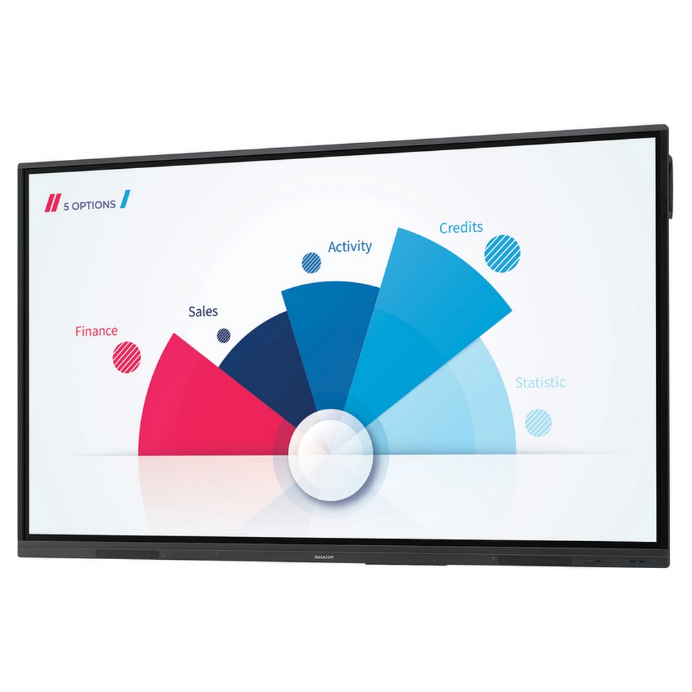 Un display interattivo mostra un grafico circolare con sezioni per Finanza, Vendite, Attività, Crediti e Statistica.