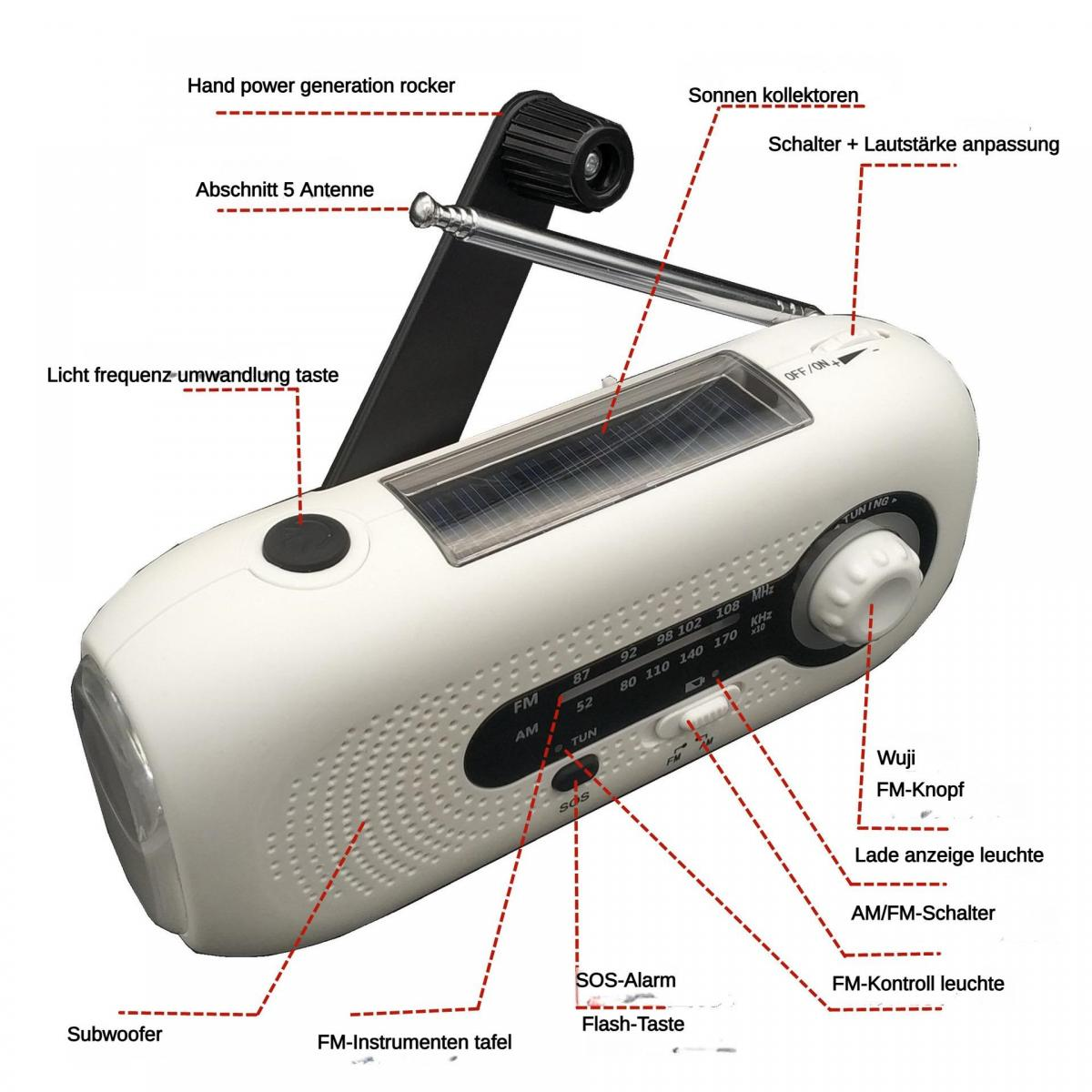 Ein weißes Multifunktionsradio mit Solarpanel, Kurbel, Antenne, Lautstärkeregler und Tasten.