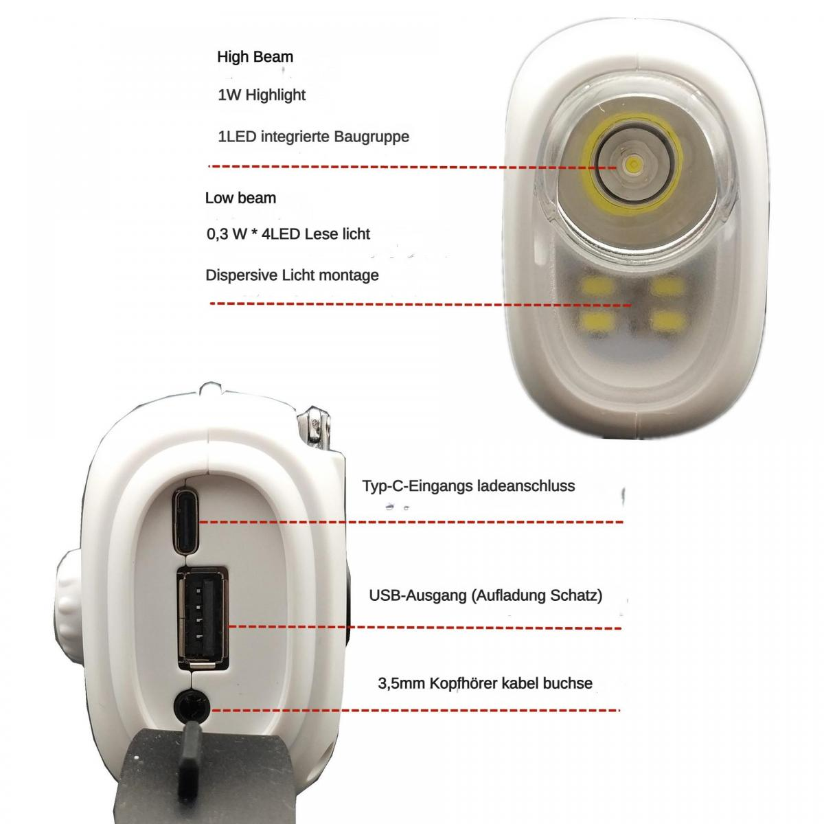 Weiße Lampe mit Typ-C, USB und 3,5mm Anschlüssen. Mit LED-Anzeige.
