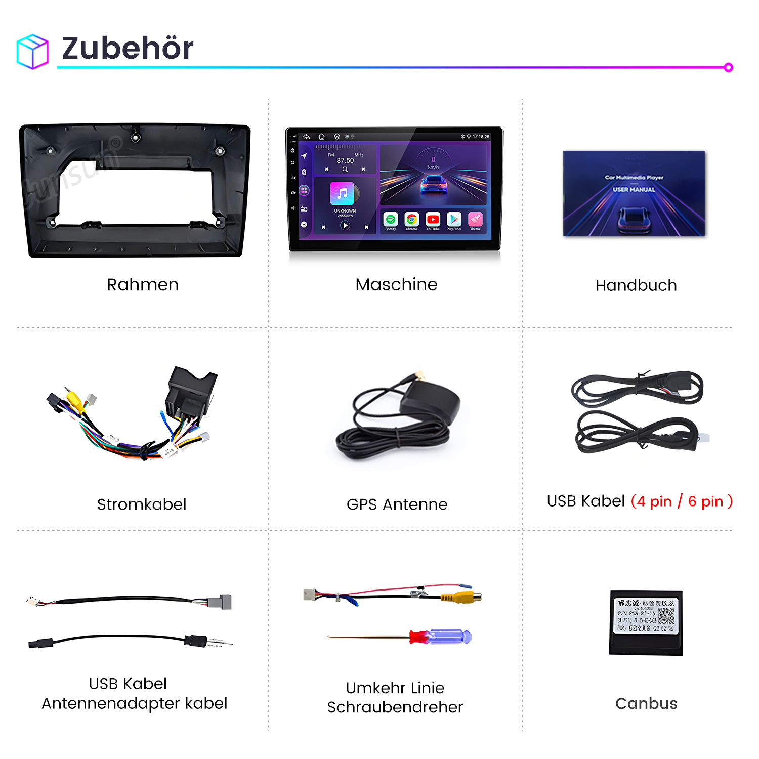 Zubehör-Übersicht: Rahmen, Maschinee, Handbuch, Kabel, Antenne, Schraubendreher, Canbus.