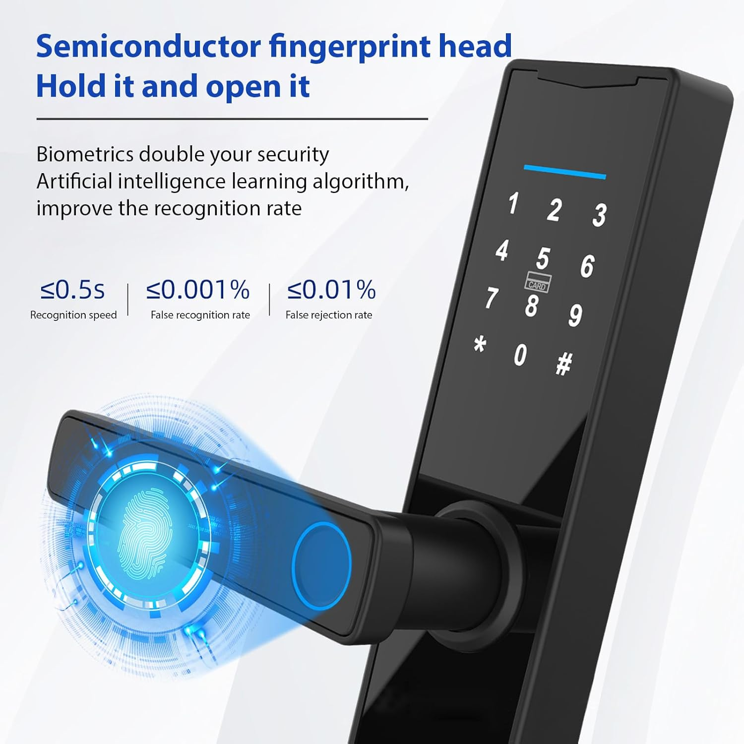 Ein intelligenter Fingerabdruck-Türgriff mit digitaler Tastatur und Fingerabdruckscanner.