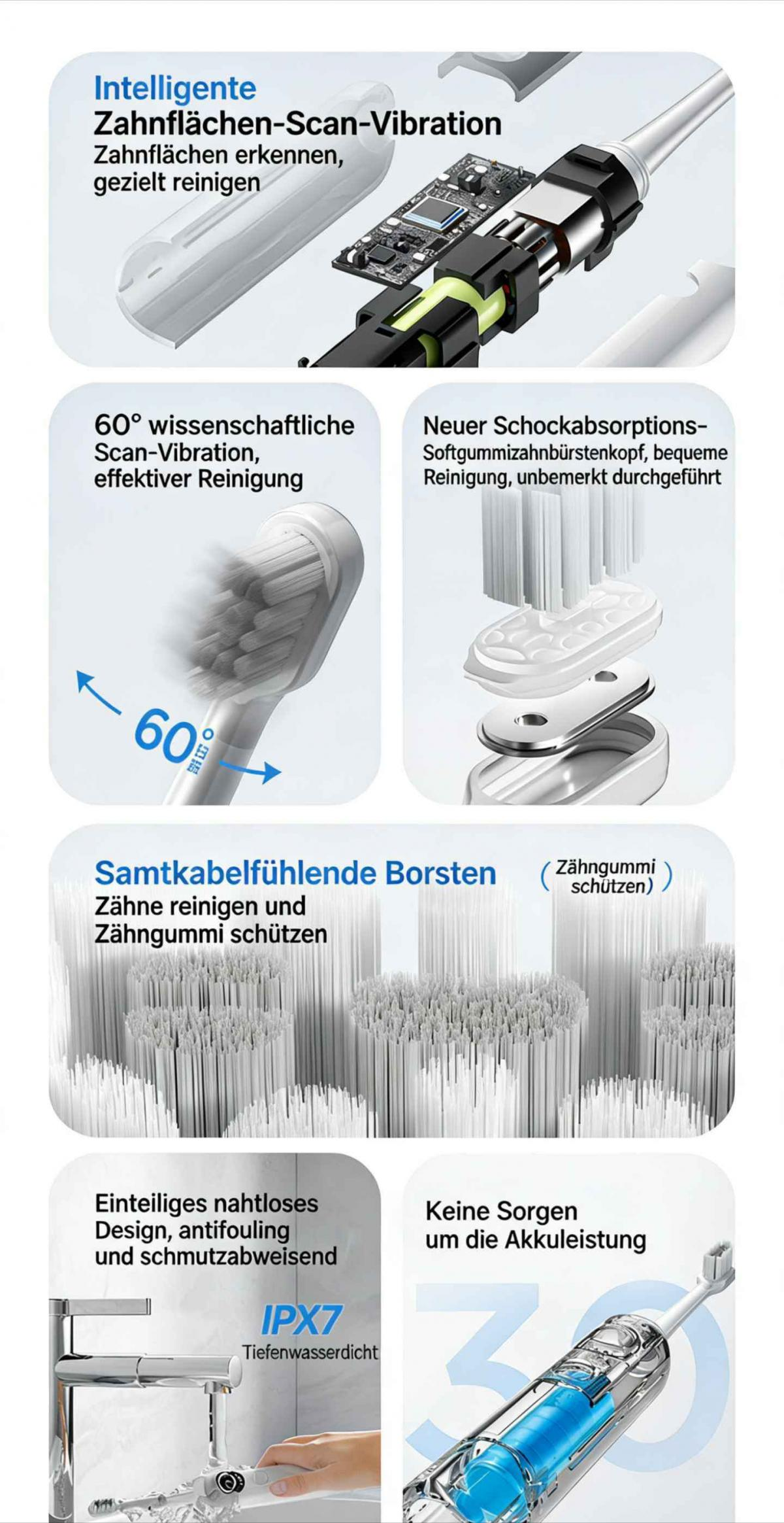 elektrische zahnbürste vibration LAIFEN Wave Zahnbürste Original Aluminium, Reinigungstechnologie:  Oszillierend / Rotierend (2D) main image 0