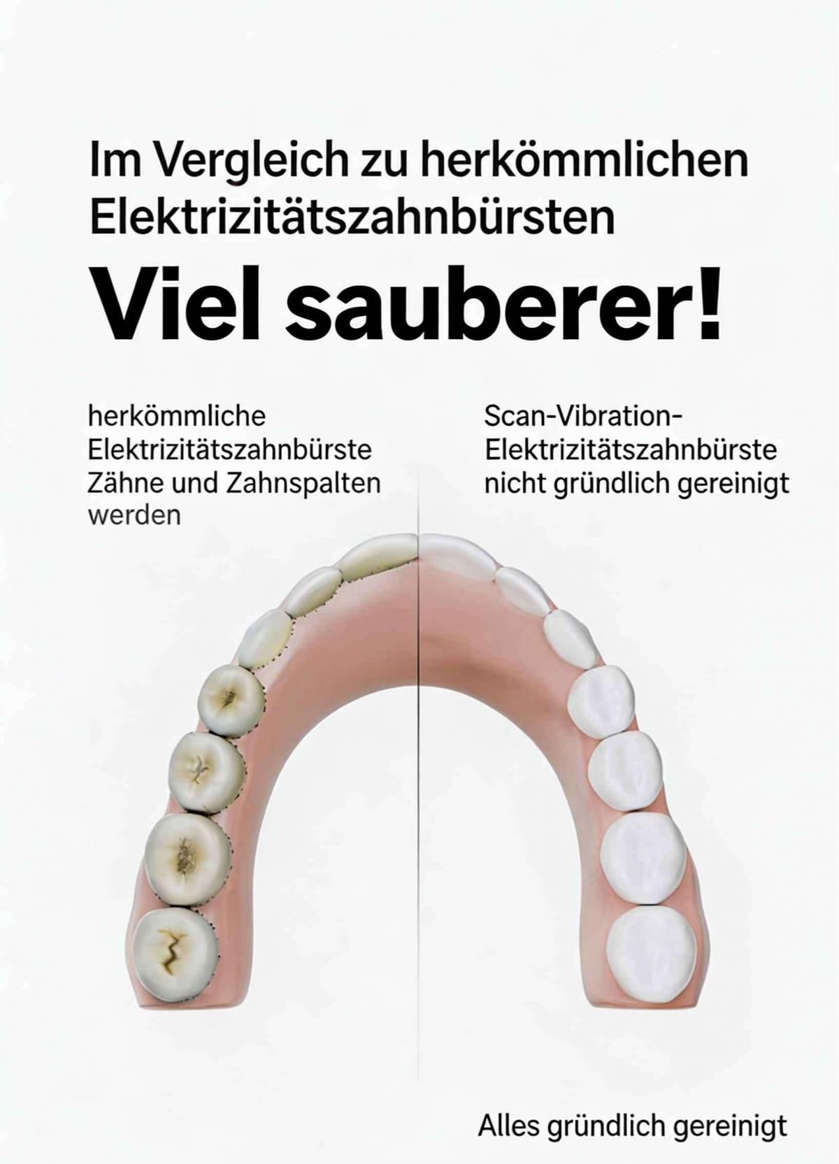 Vergleich von Zähnen: herkömmlich vs. Scan-Vibration, links schmutzig, rechts sauber.