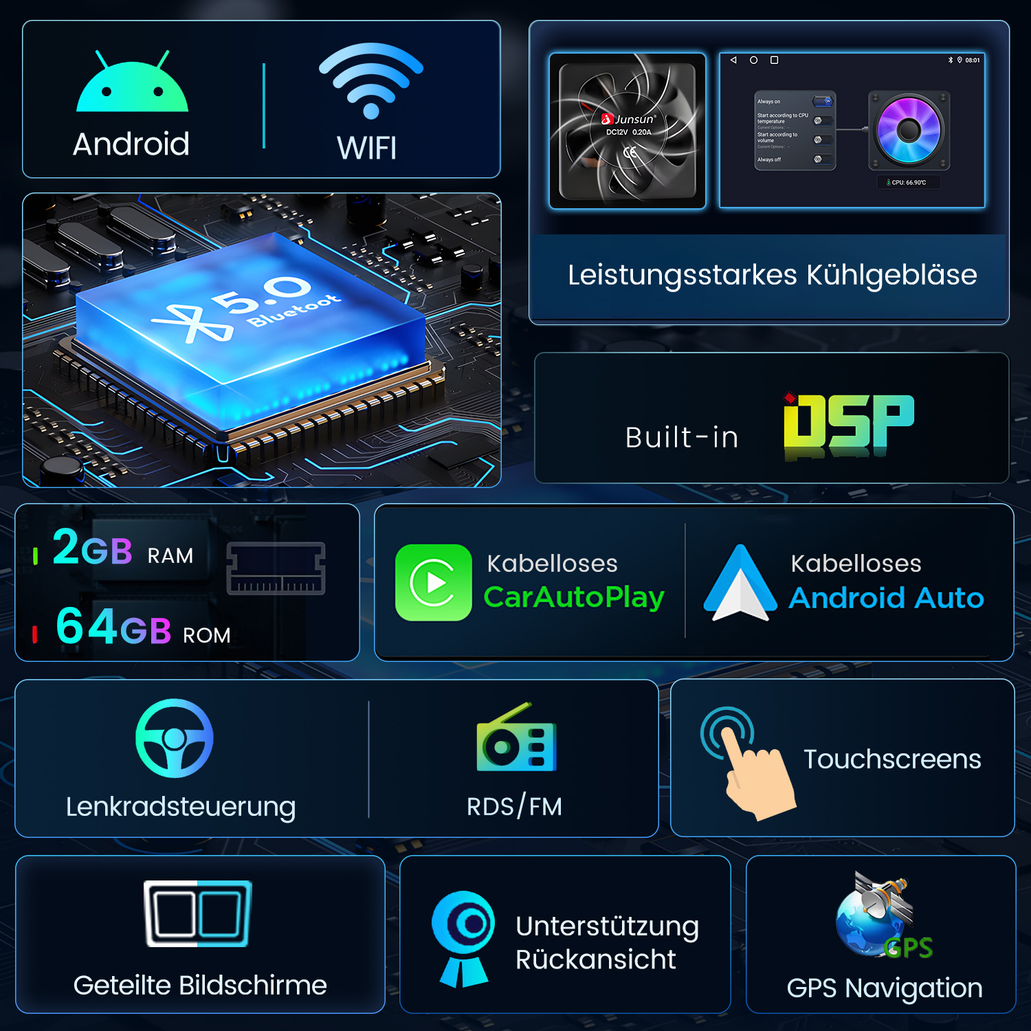 Übersicht über Auto-Infotainment-Funktionen: Android, WiFi, Bluetooth, Lüfter, DSP, RAM/ROM, Car Play, Android Auto, Lenkradsteuerung, RDS/FM, Touchscreens, Rückansicht, GPS.