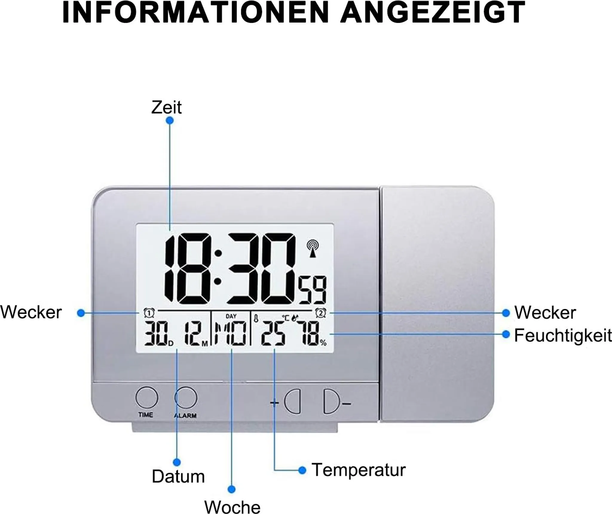 Digitaluhr zeigt Zeit, Datum, Temperatur und Luftfeuchtigkeit an.