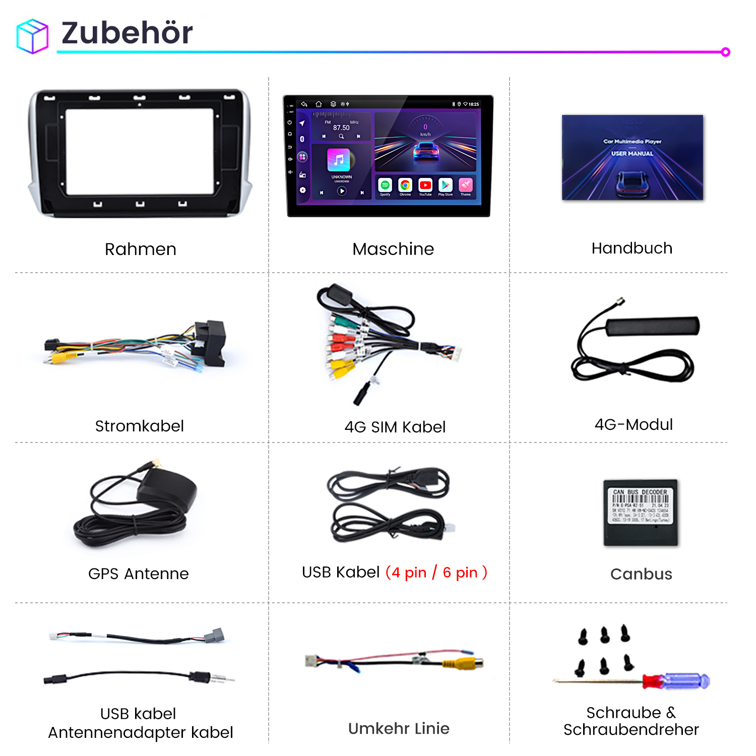 Ein Rahmen, eine Maschine und ein Handbuch für ein Auto-Multimedia-System.