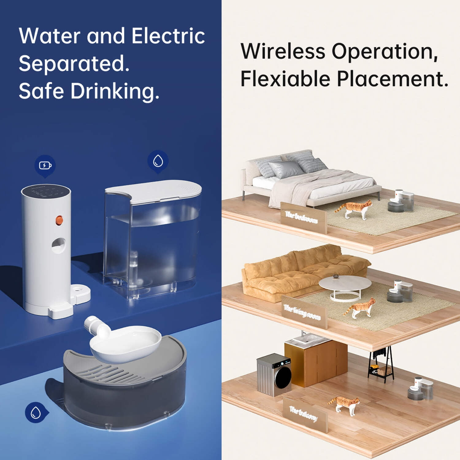 Wasser- und Stromtrennung. Kabellose Bedienung. Flexible Platzierung.