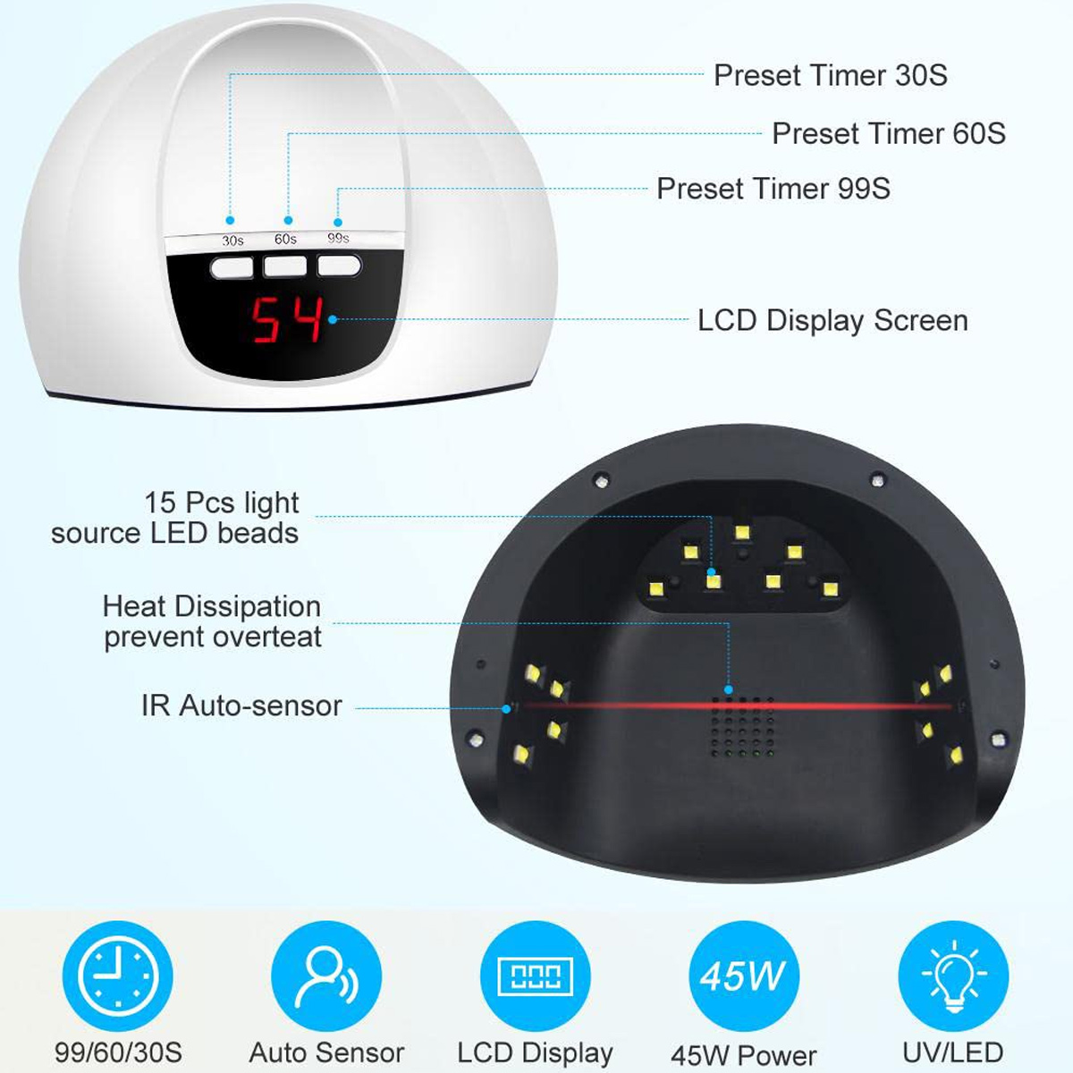 Weißes UV/LED-Gerät mit Timer, LCD-Bildschirm und 15 LEDs für Nägel.