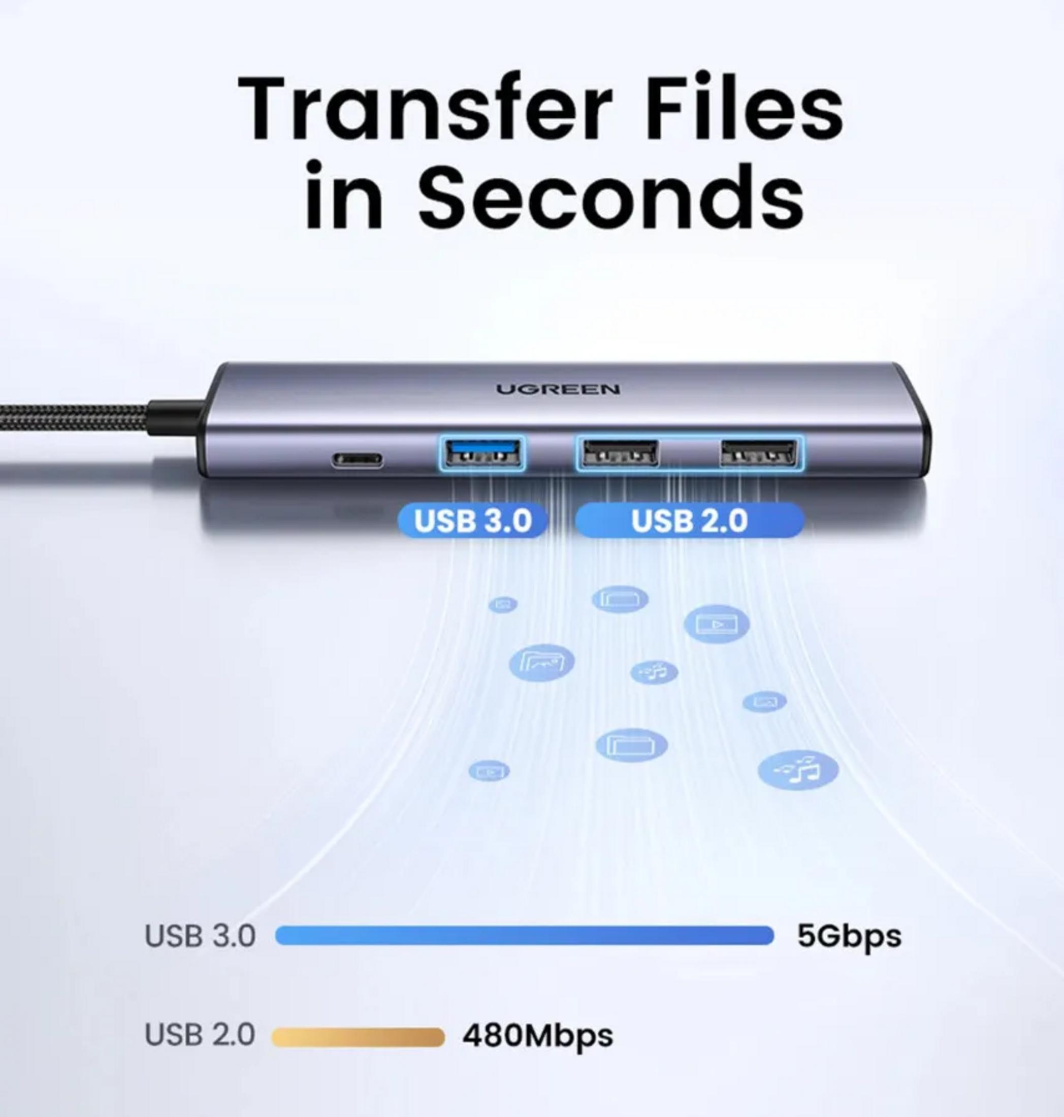 Szara przystawka USB UGREEN z portami USB 3.0 i USB 2.0.