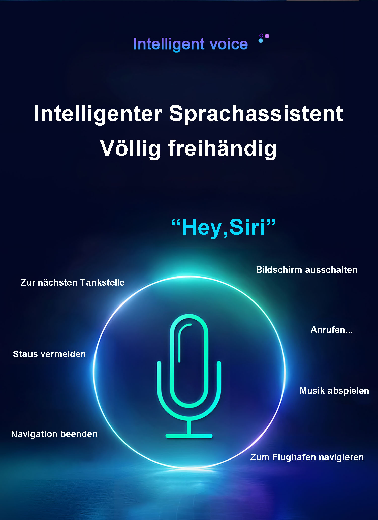Ein Mikrofon-Symbol mit Sprachbefehlen wie 'Anrufen' und 'Musik abspielen'.