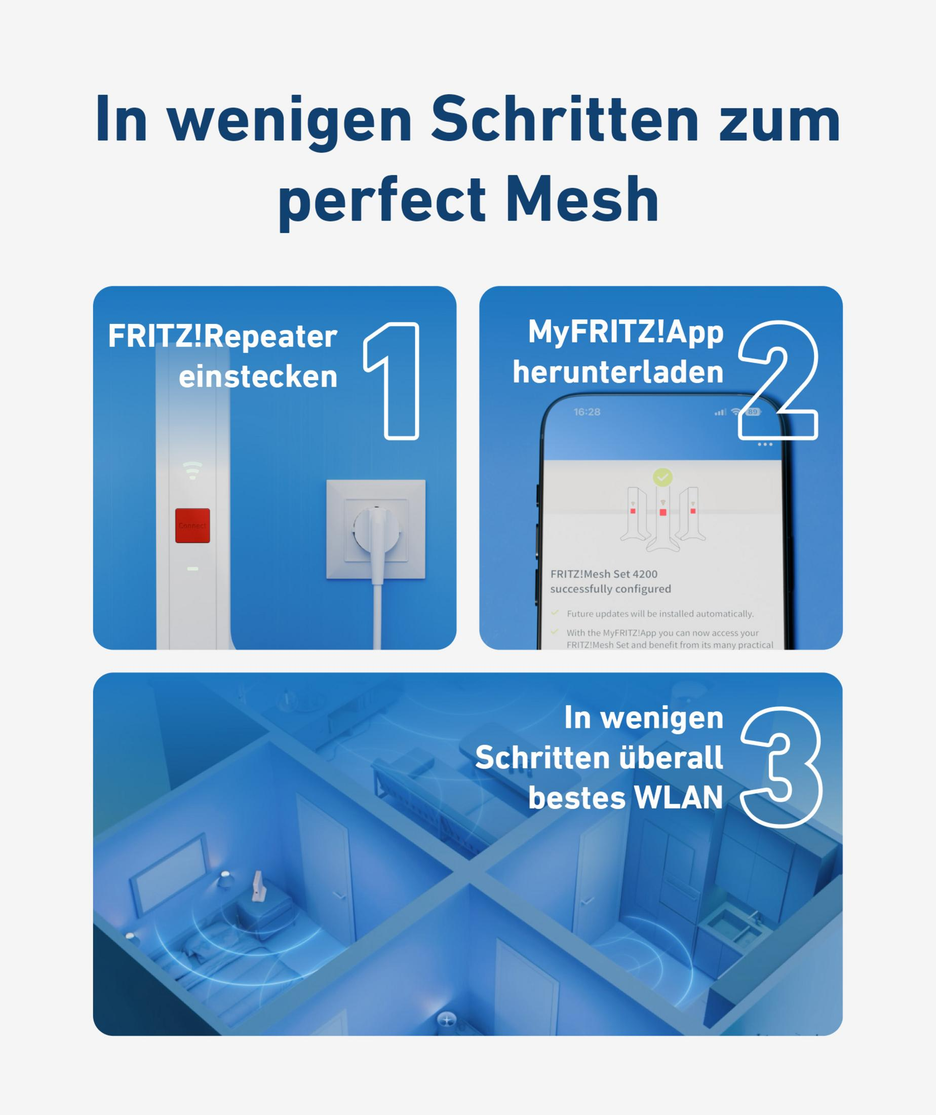 Passo 1: Collegare FRITZ!Repeater. Passo 2: Scaricare MyFRITZ!App. Passo 3: Miglior WiFi ovunque.
