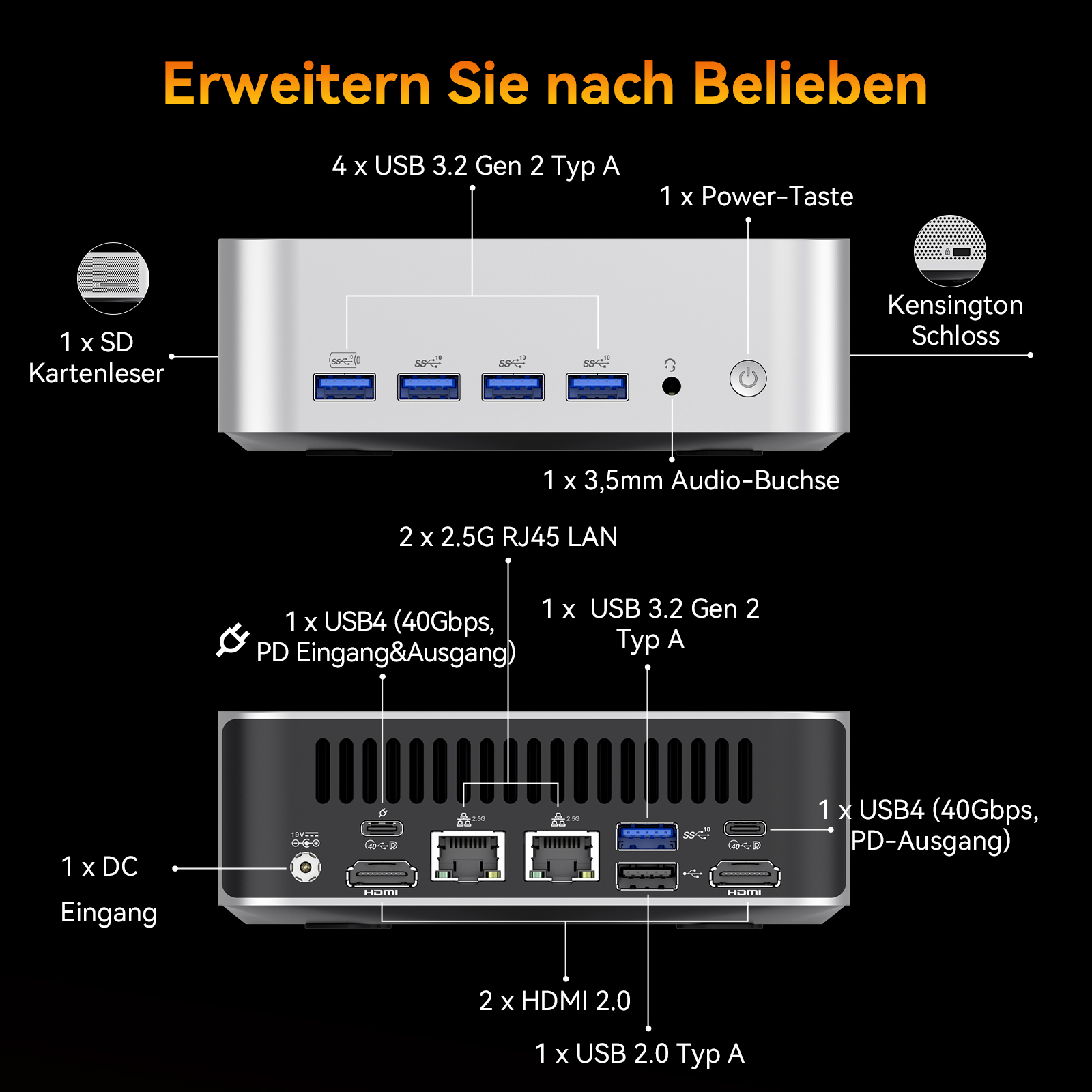 Oberseite: SD-Kartenleser, 4x USB 3.2 Gen 2, Audio, Power-Taste, Kensington-Schloss.